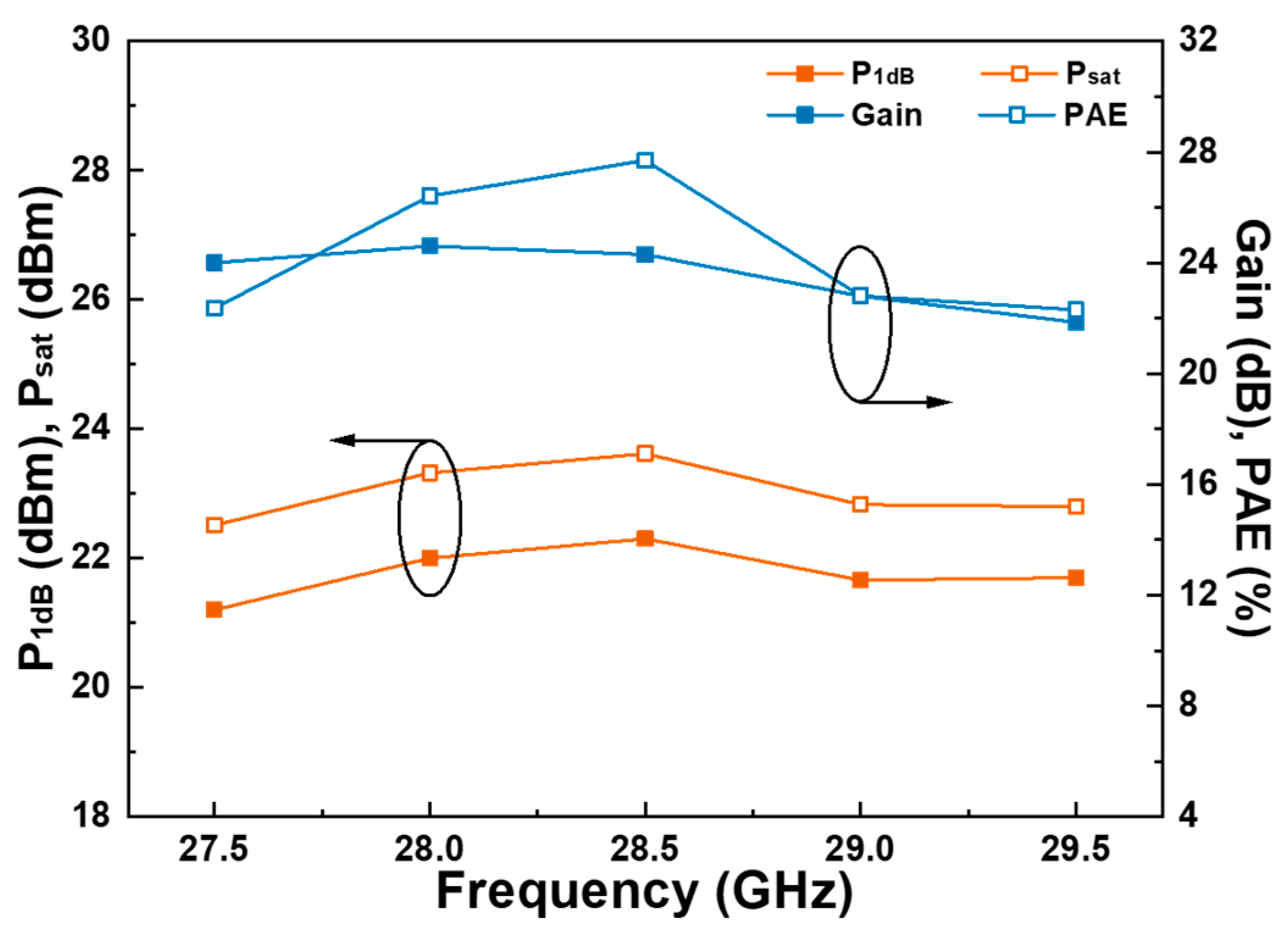 Electronics 12 00432 g015