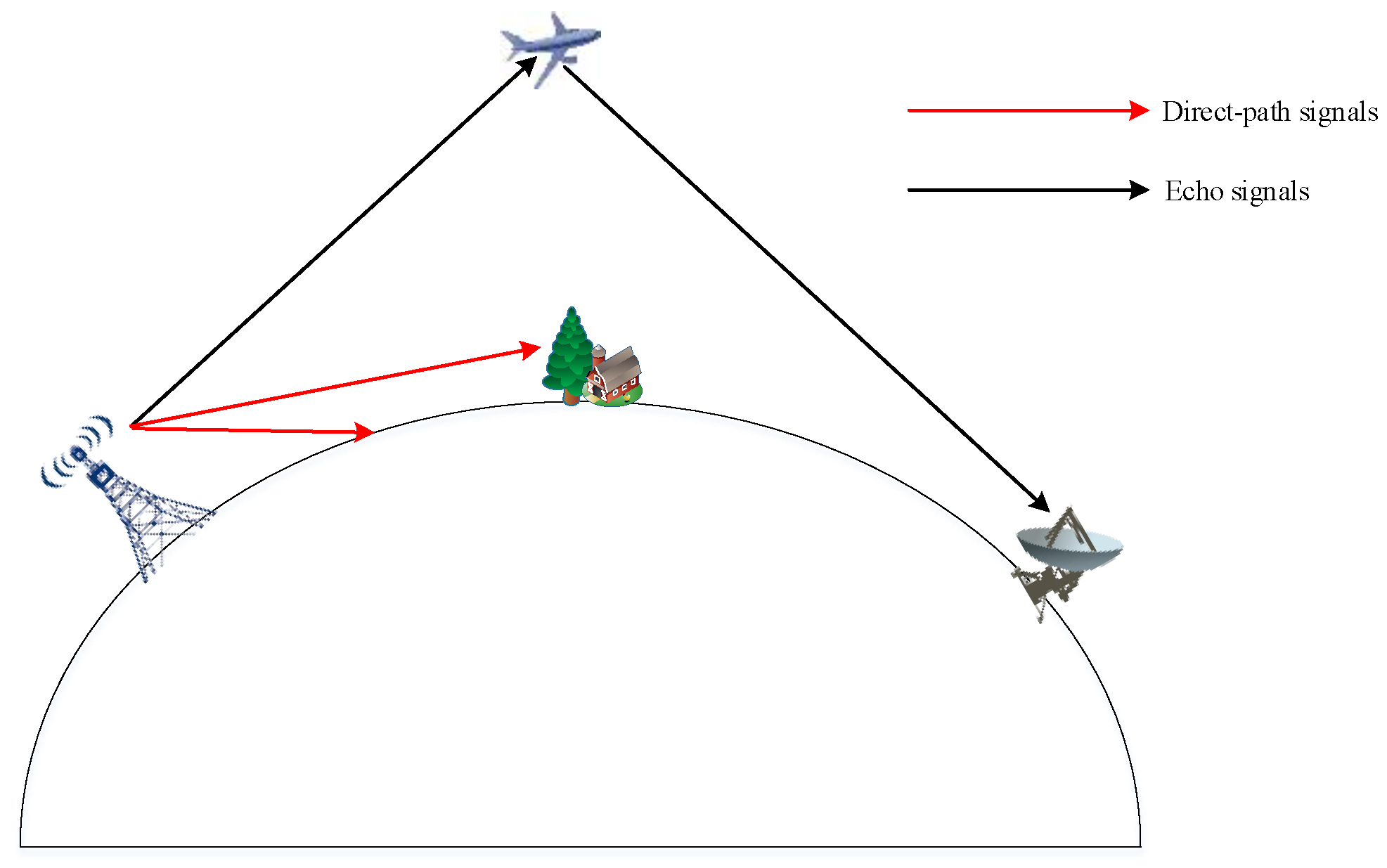 Electronics 12 00433 g001