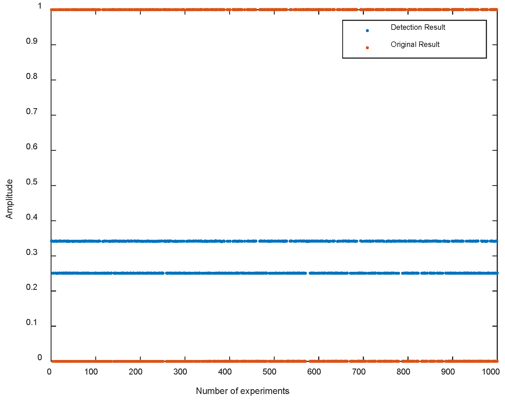 Electronics 12 00433 g004