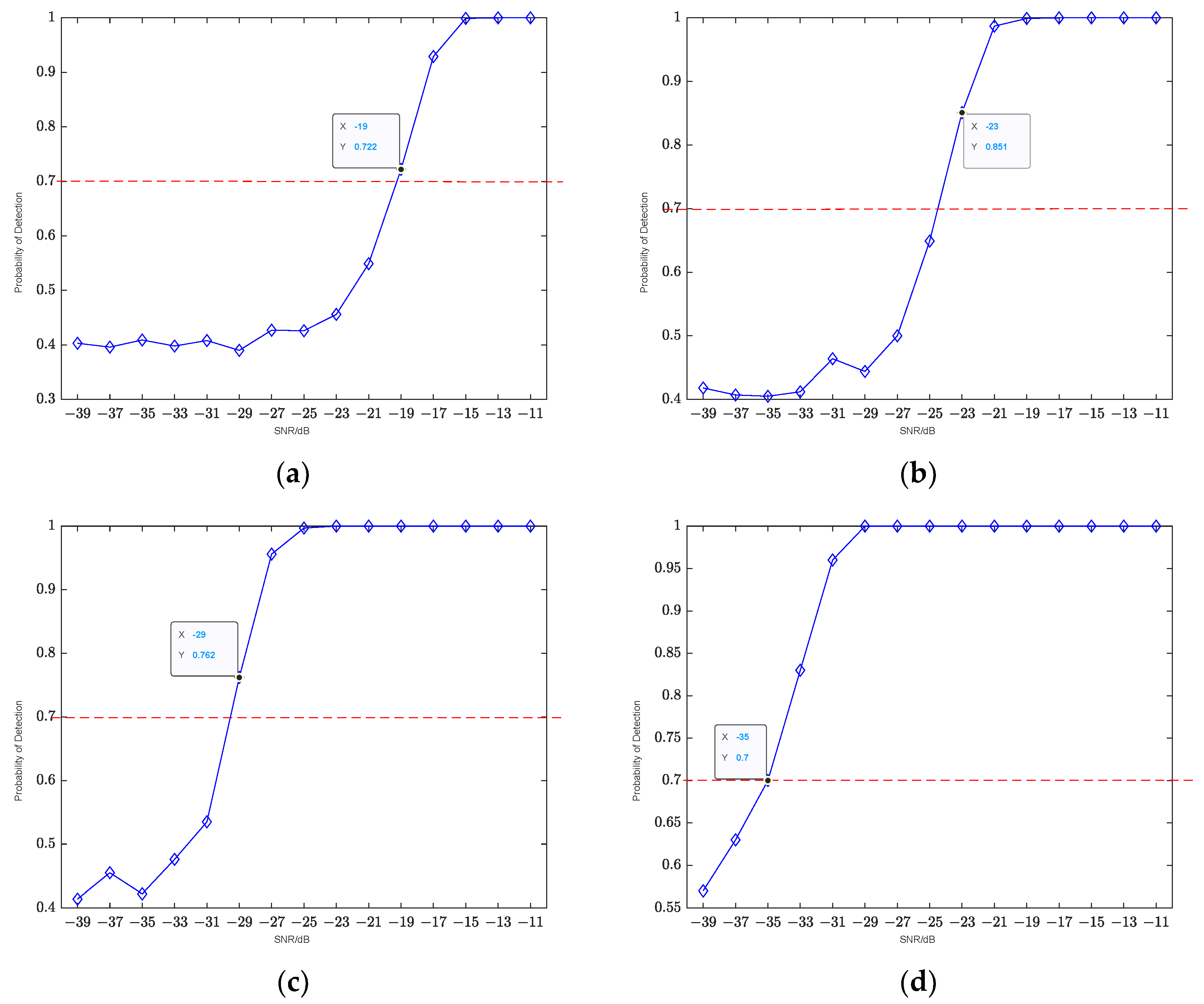 Electronics 12 00433 g005