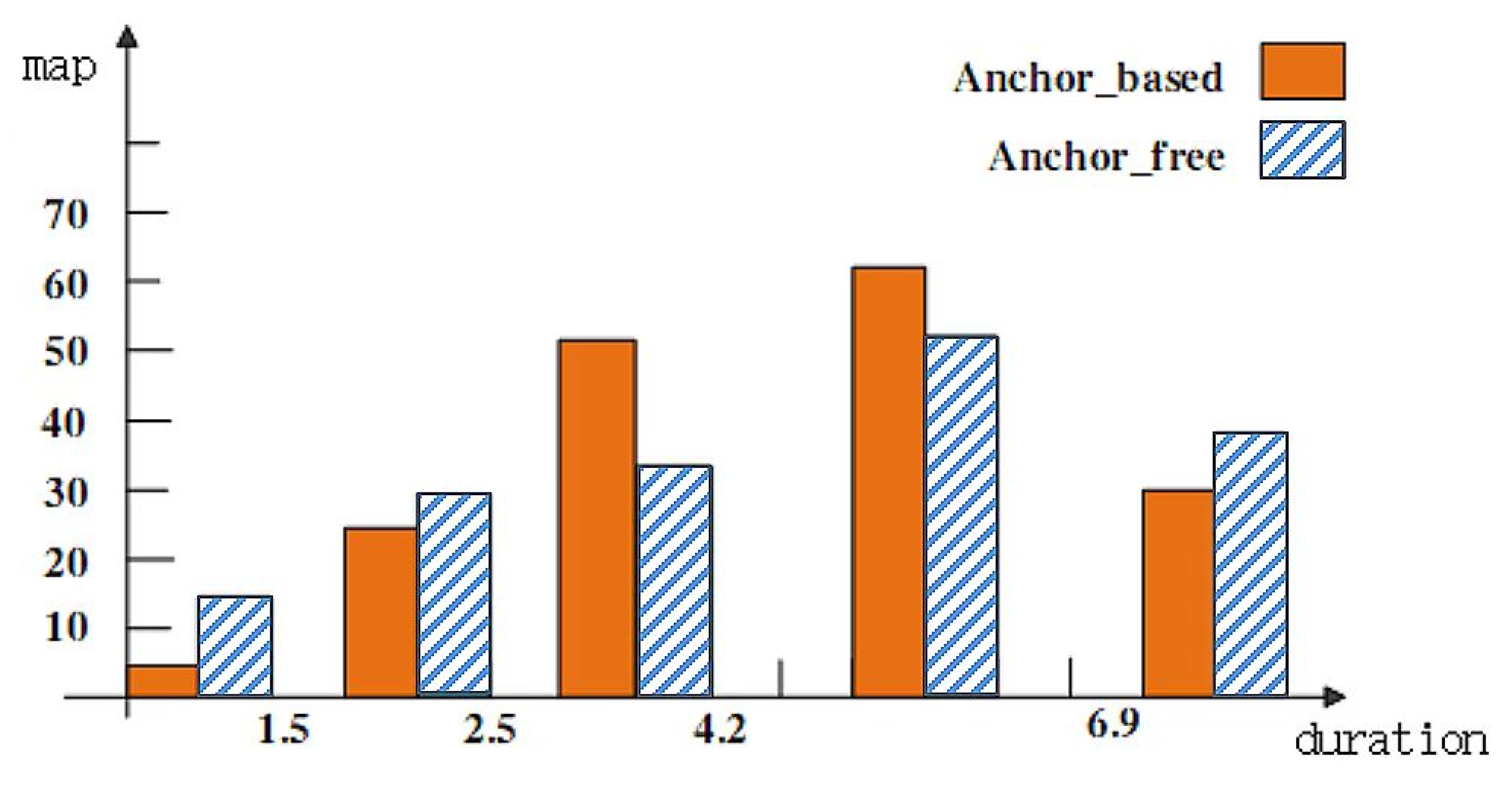 Electronics 12 00434 g004