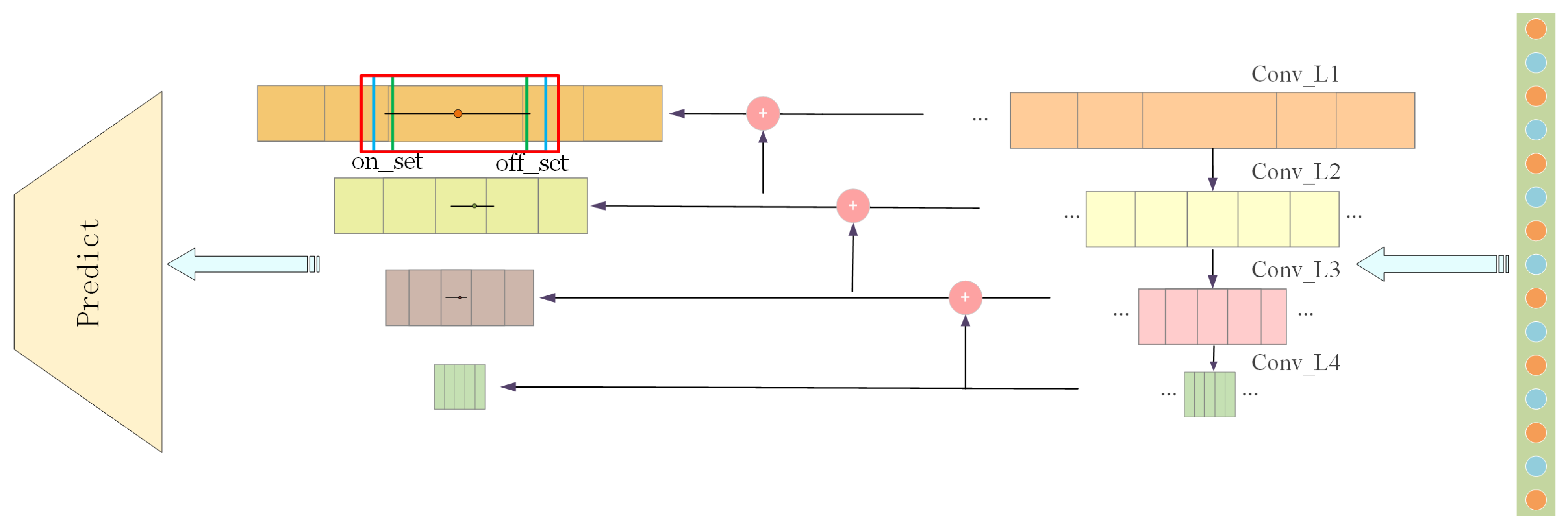 Electronics 12 00434 g005