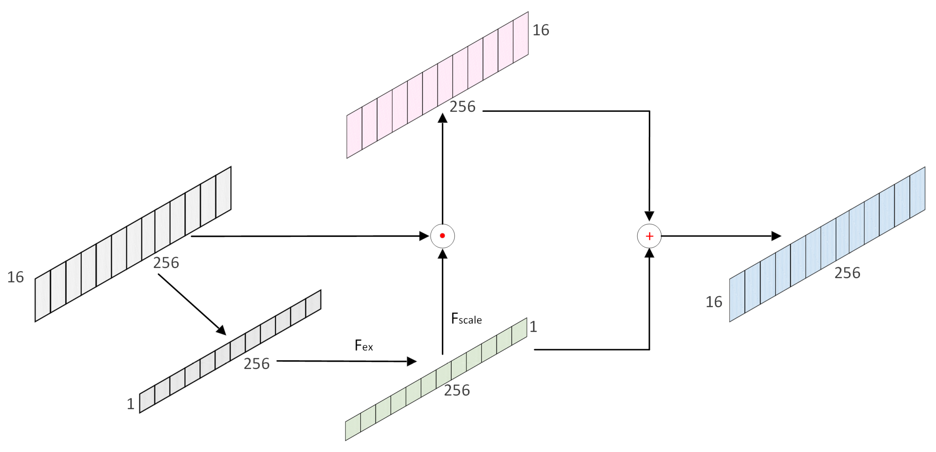 Electronics 12 00434 g006