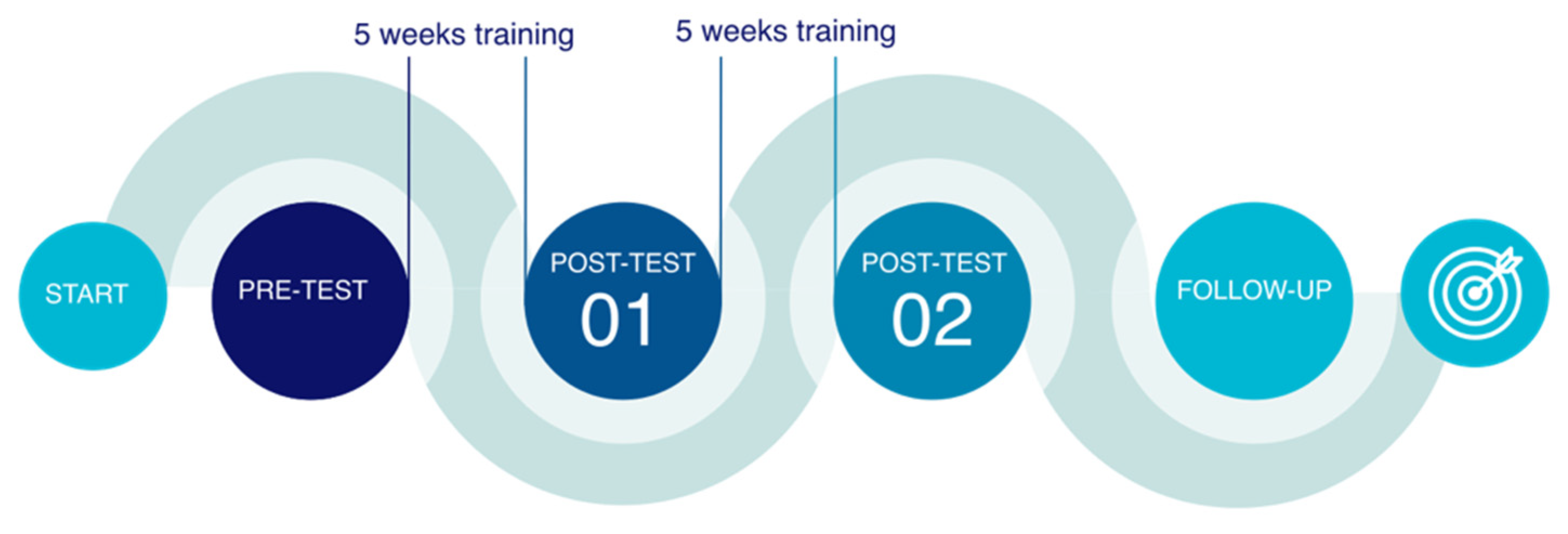 Electronics 12 00435 g001