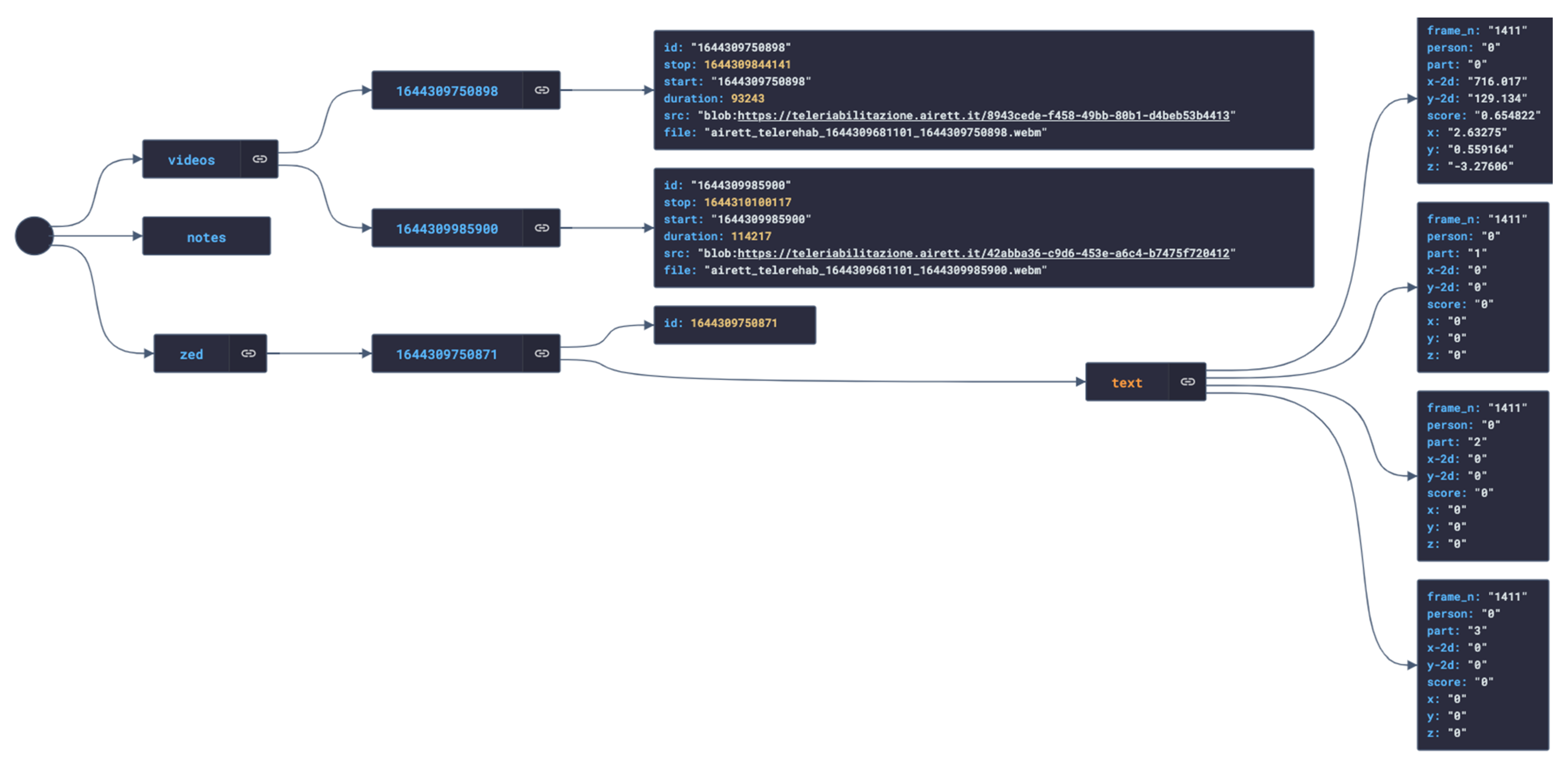 Electronics 12 00435 g004