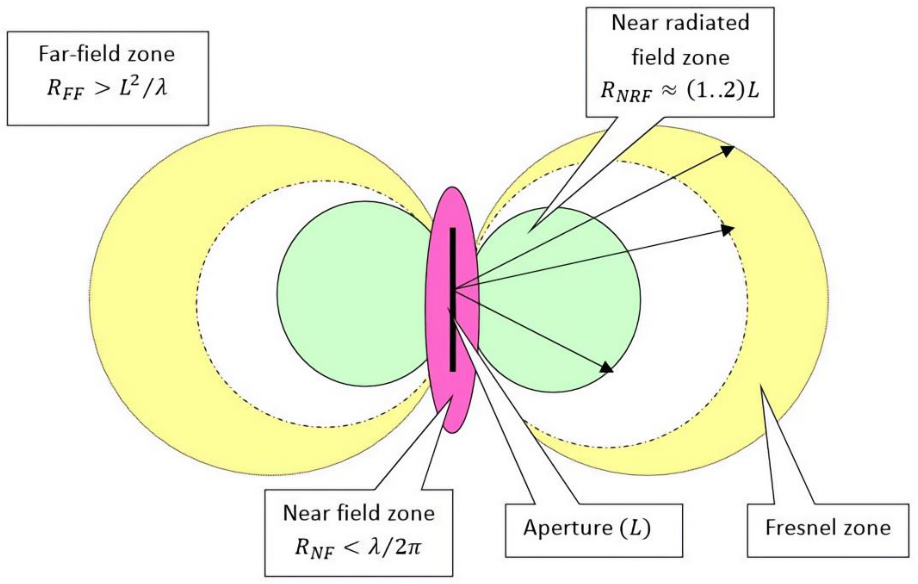 Electronics 12 00436 g001
