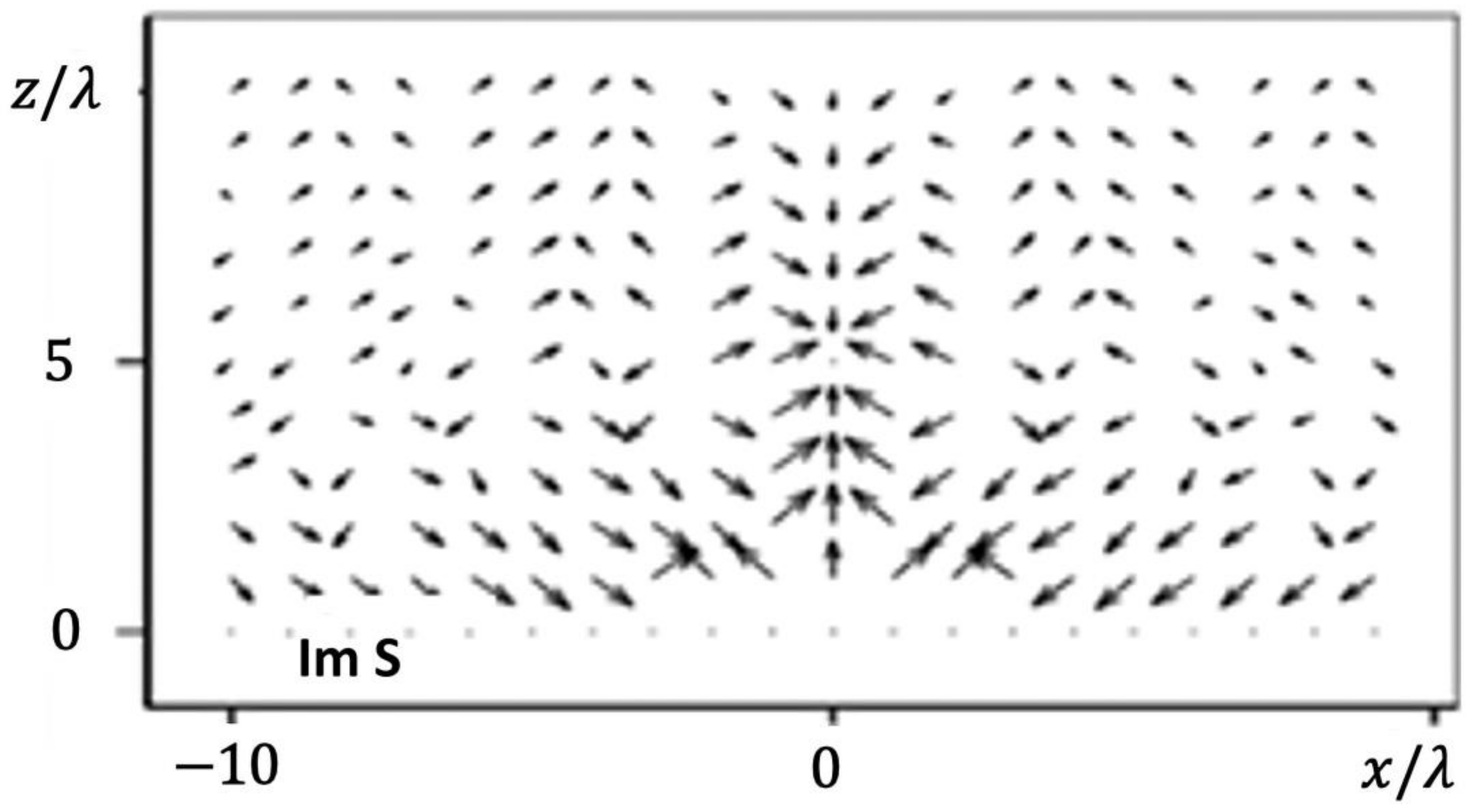 Electronics 12 00436 g005
