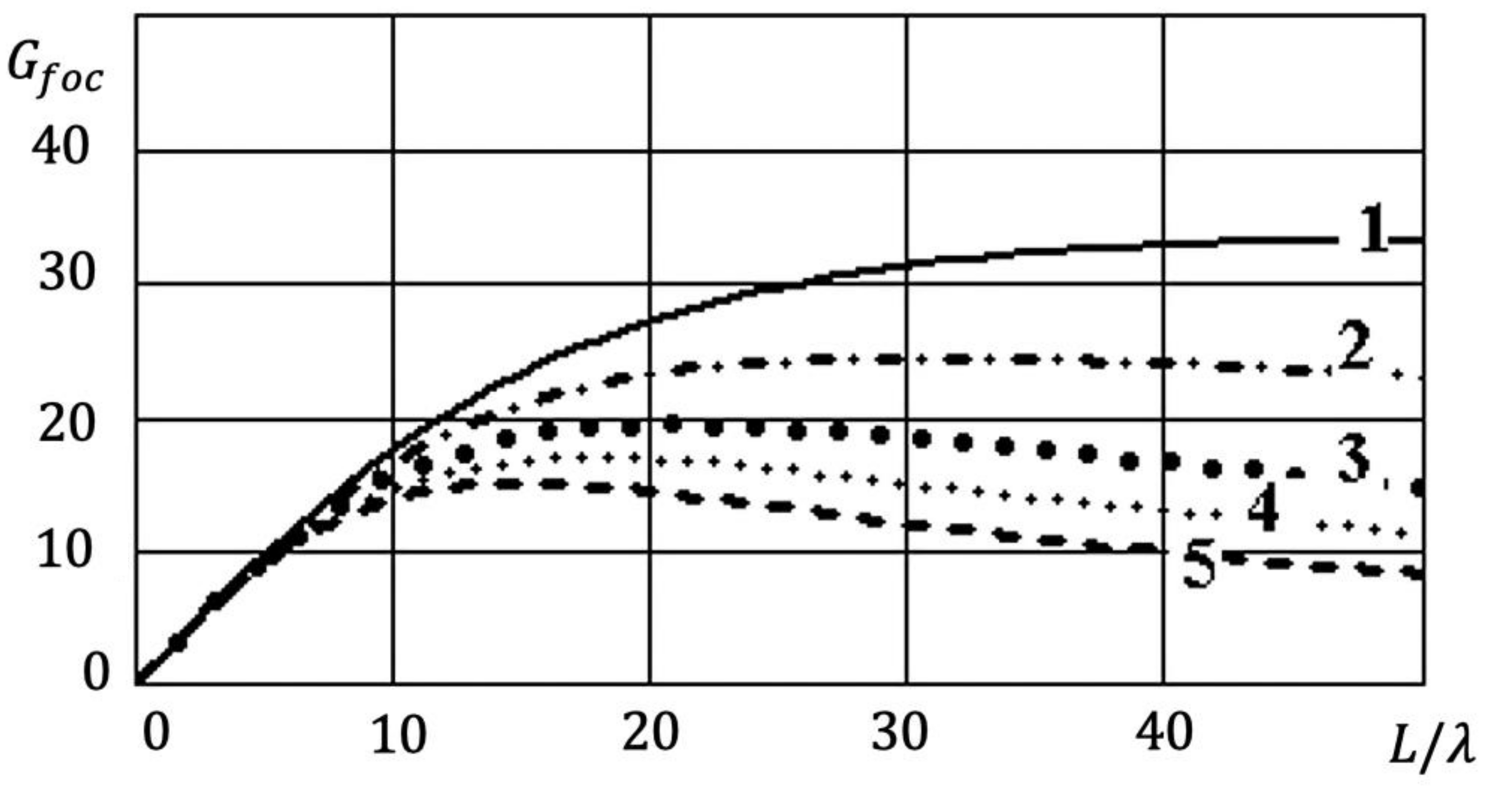 Electronics 12 00436 g006