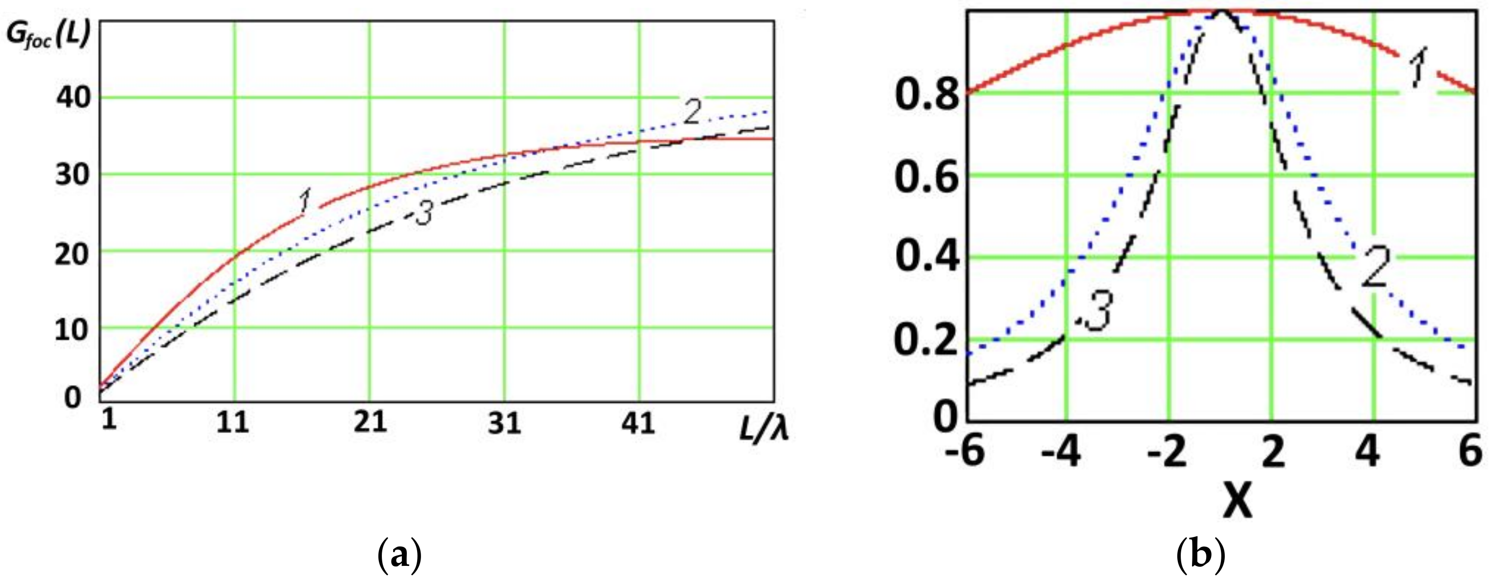 Electronics 12 00436 g008