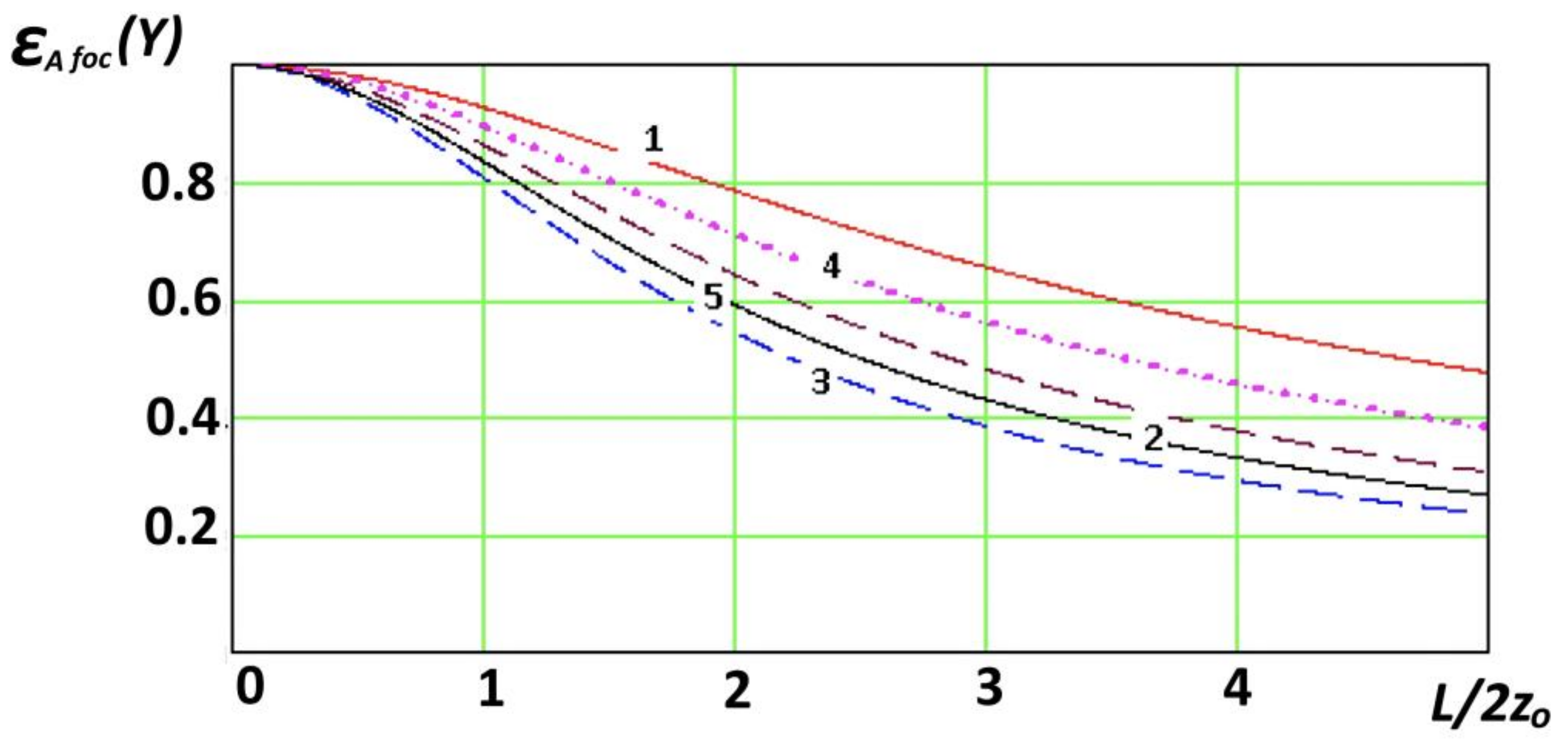 Electronics 12 00436 g010