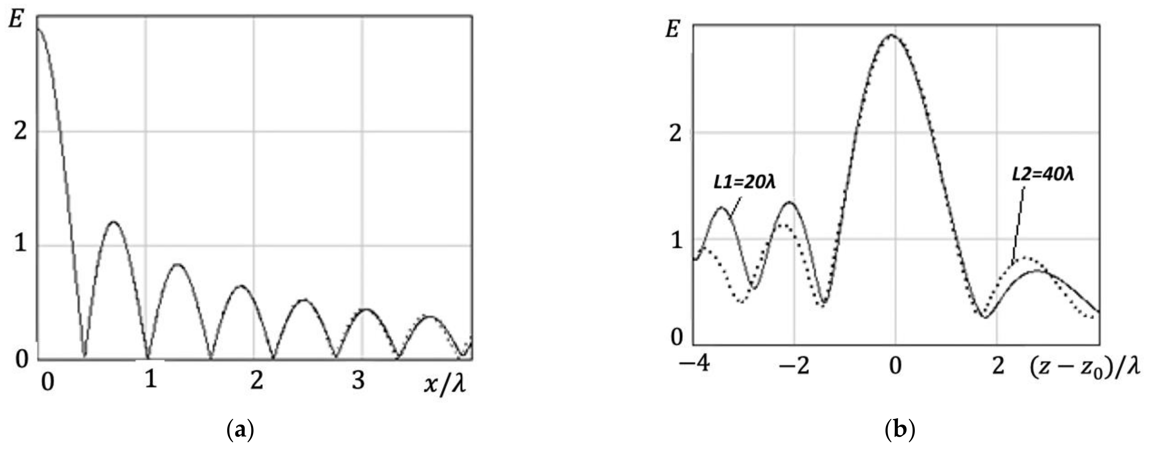 Electronics 12 00436 g011