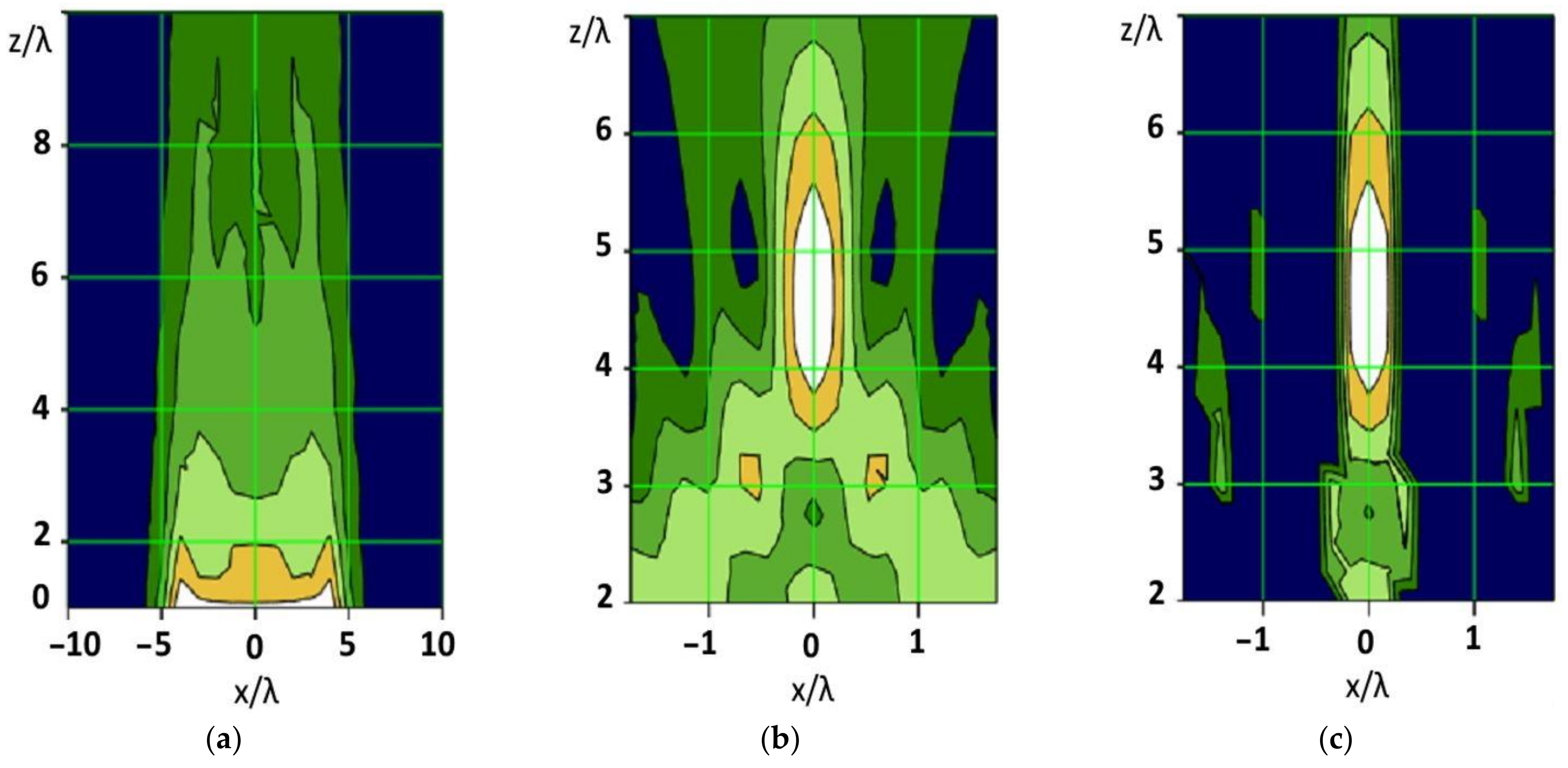 Electronics 12 00436 g015