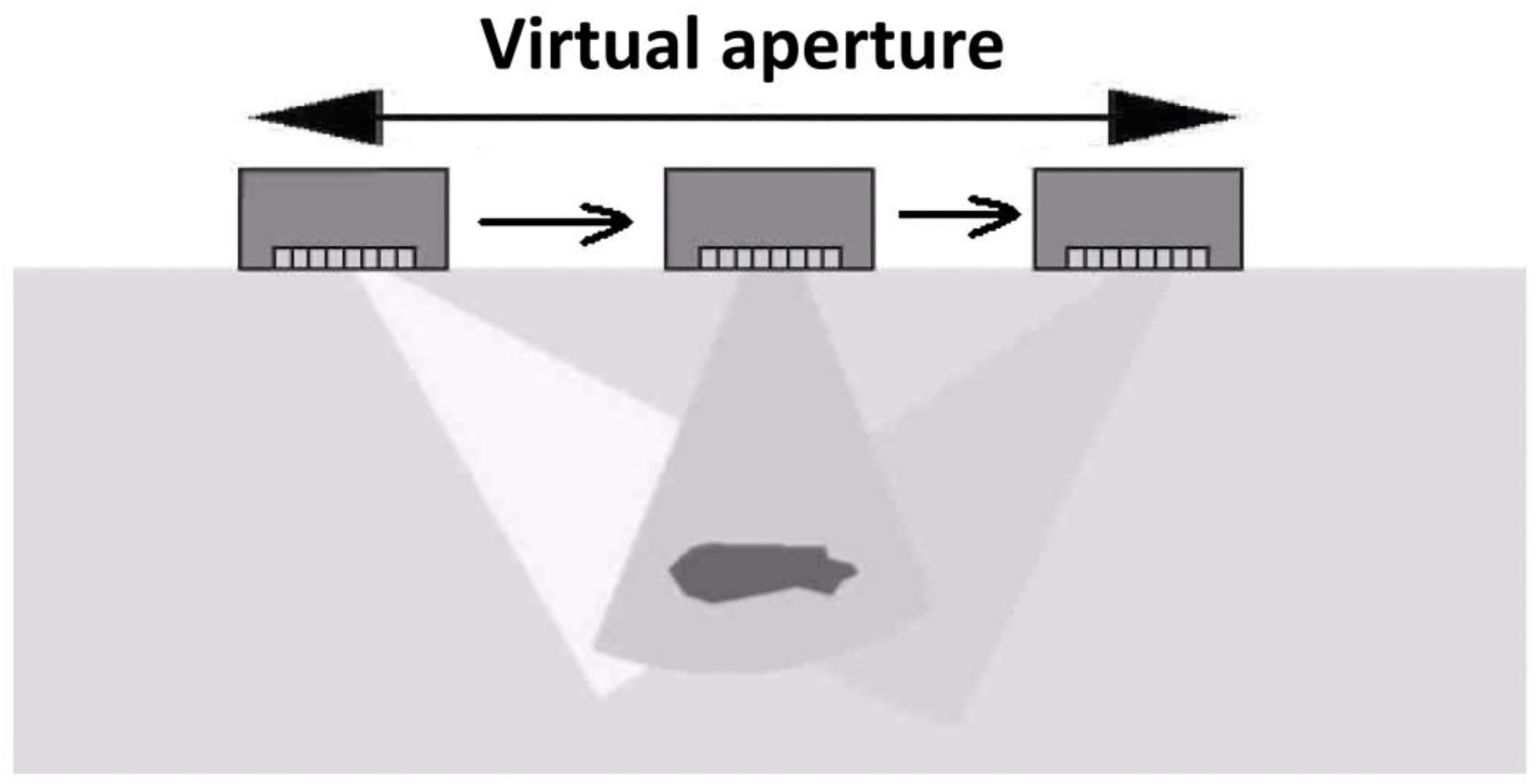 Electronics 12 00436 g017