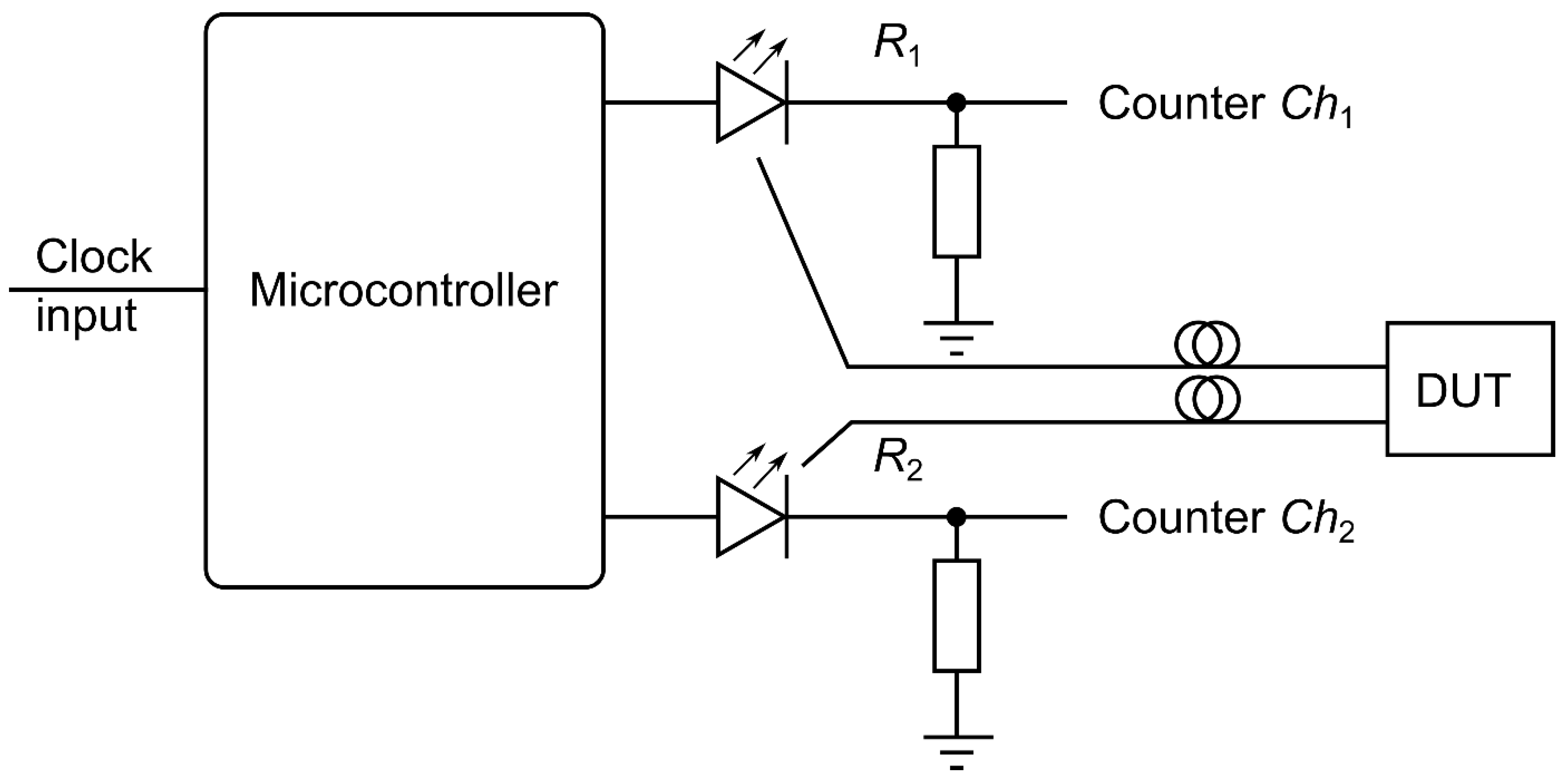 Electronics 12 00439 g002