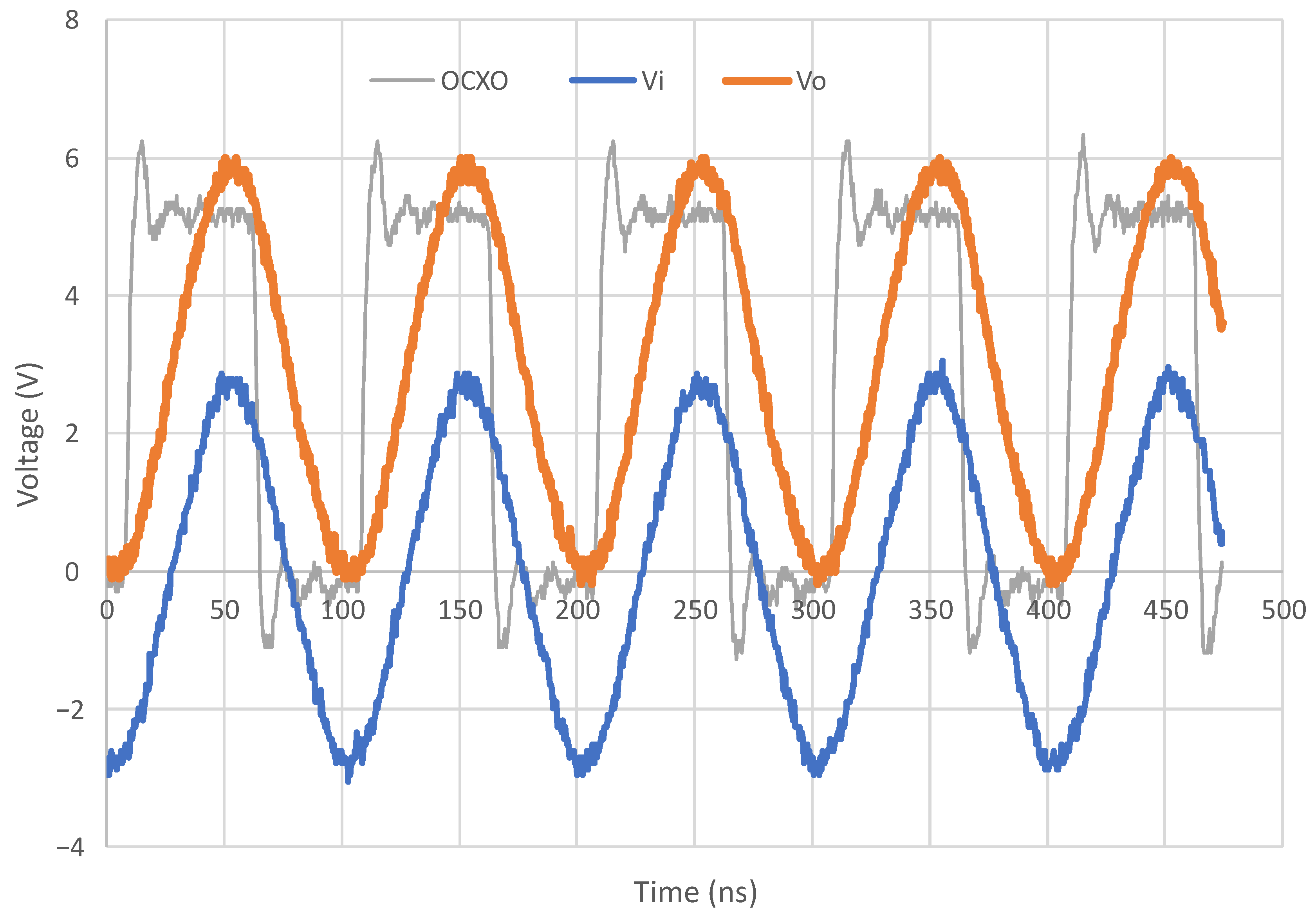 Electronics 12 00439 g006