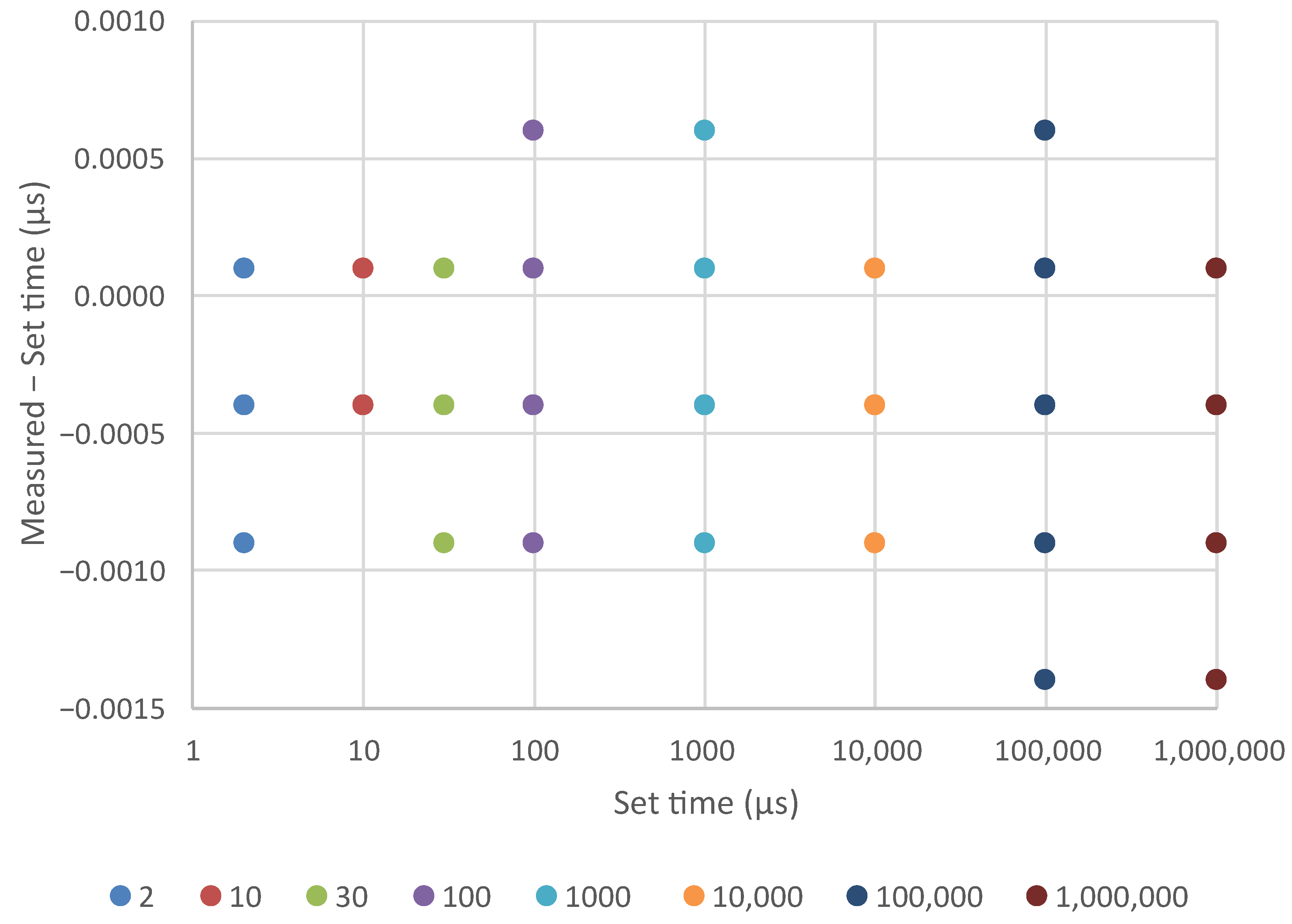 Electronics 12 00439 g009