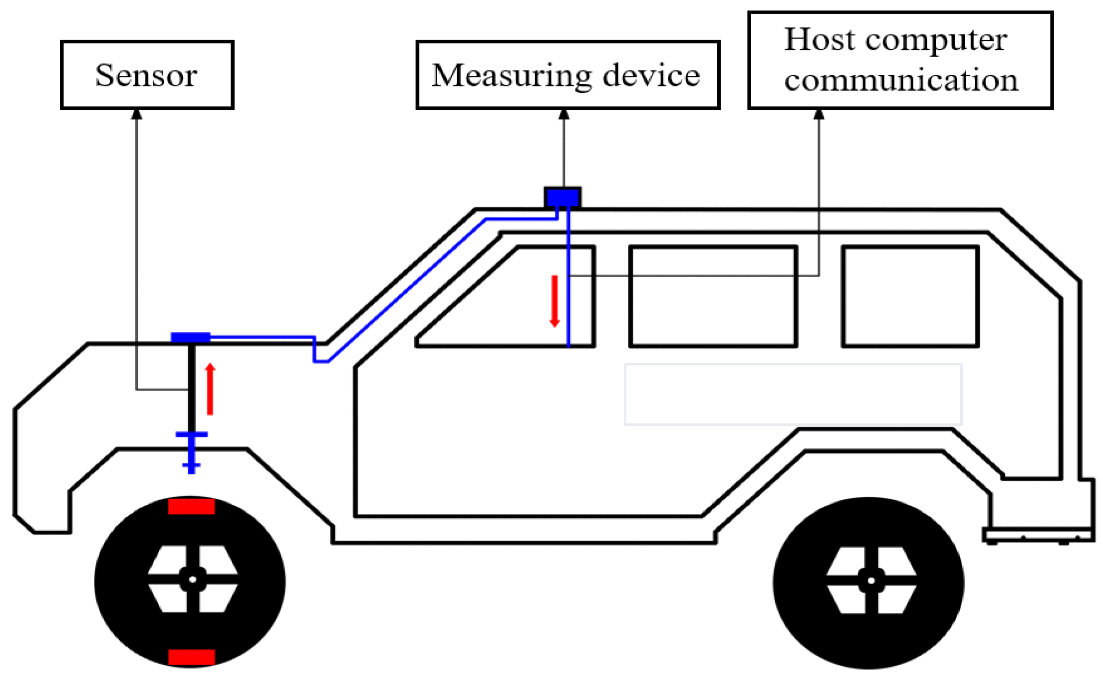 Electronics 12 00443 g001