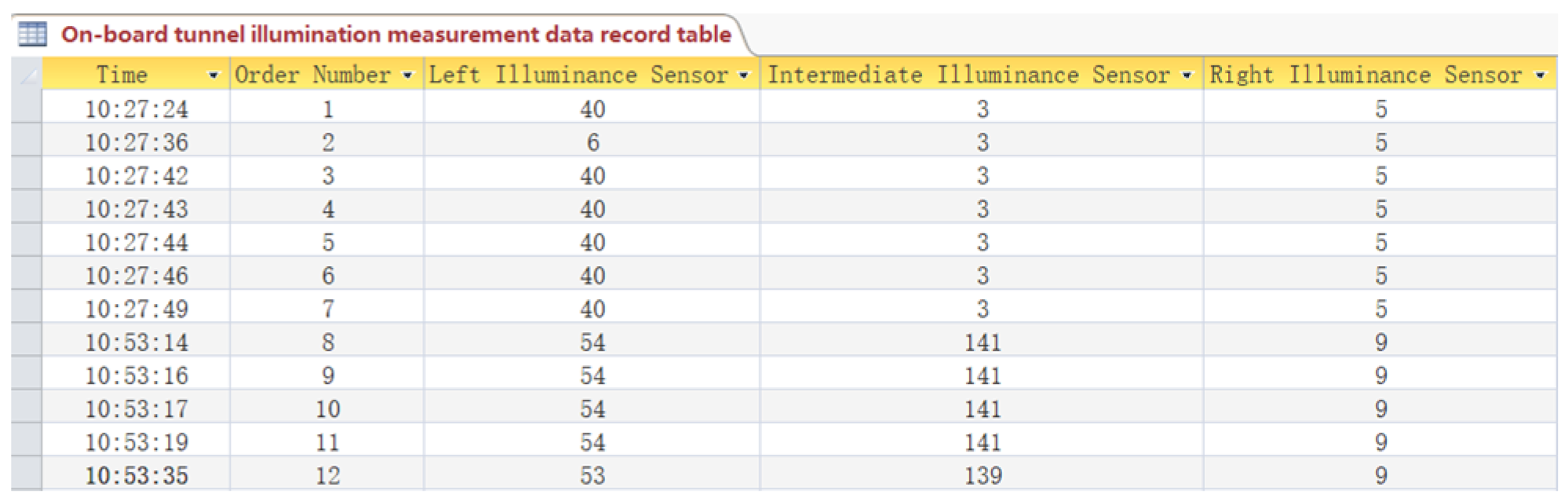Electronics 12 00443 g009