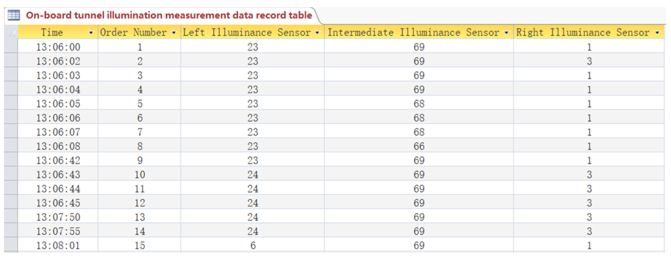 Electronics 12 00443 g010