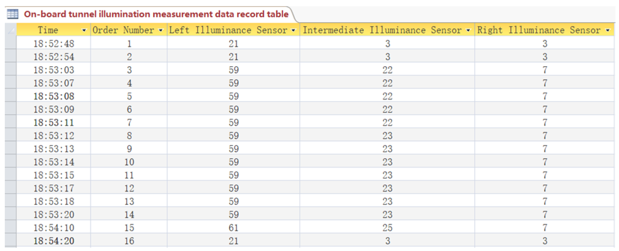 Electronics 12 00443 g011