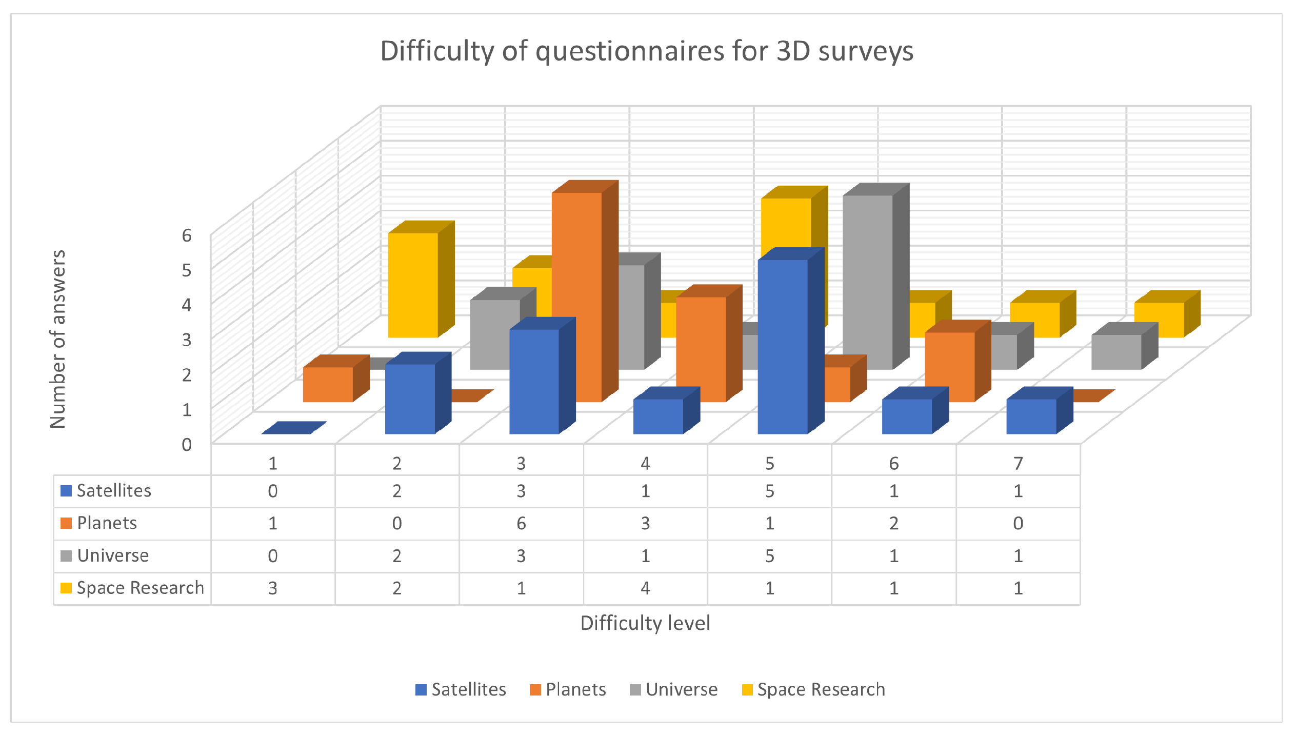 Electronics 12 00448 g008