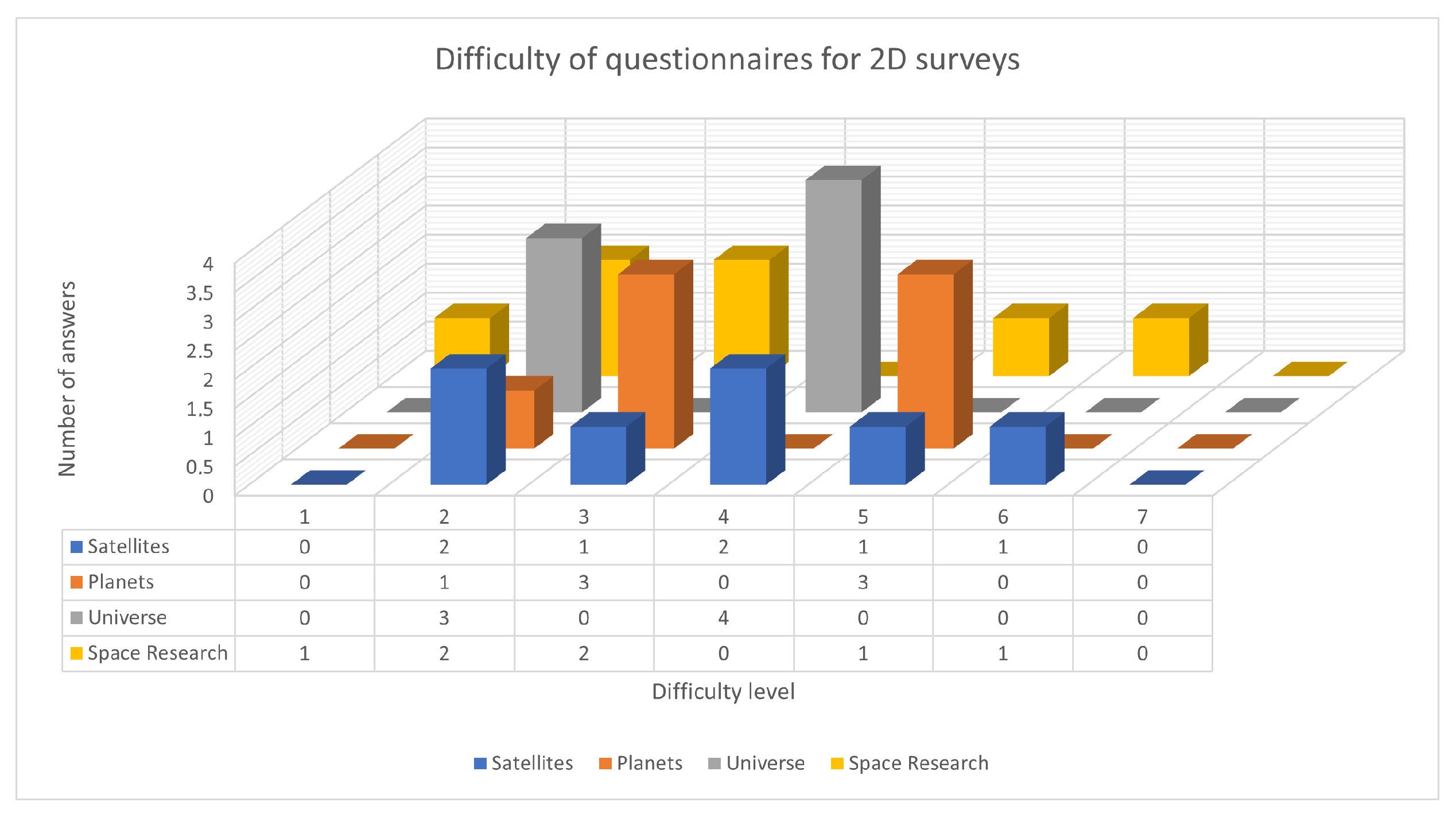 Electronics 12 00448 g009