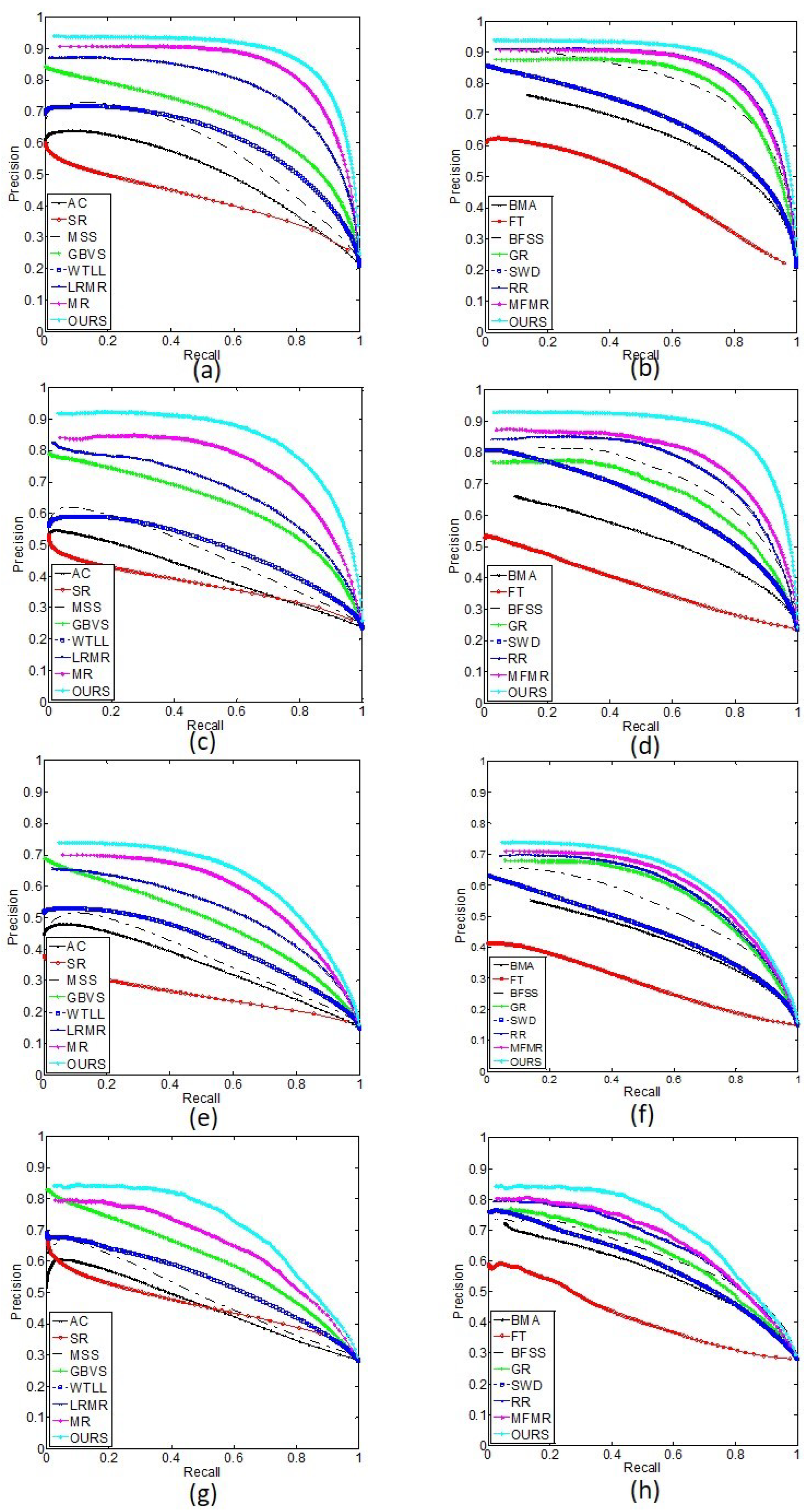 Electronics 12 00449 g005