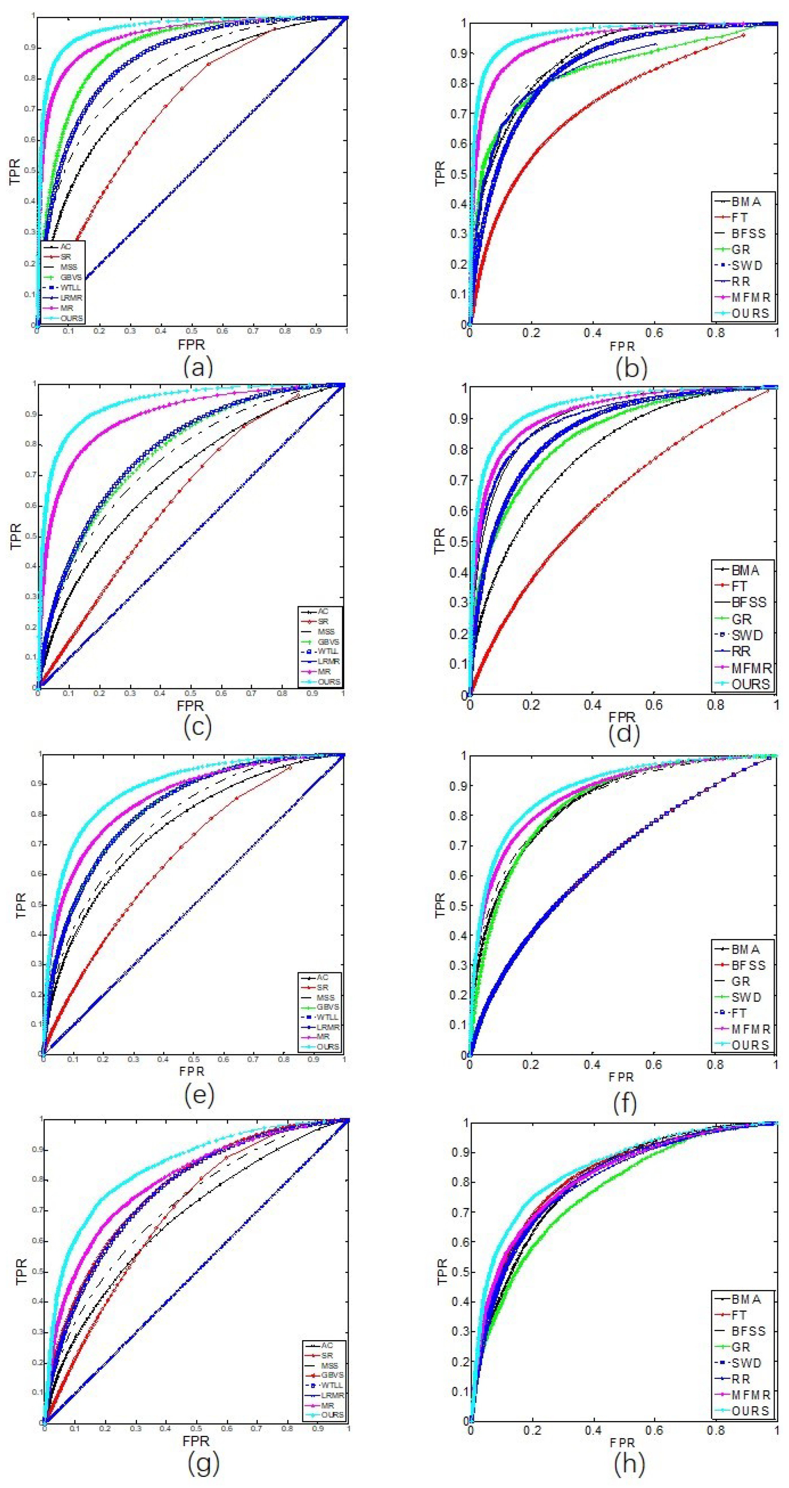 Electronics 12 00449 g006