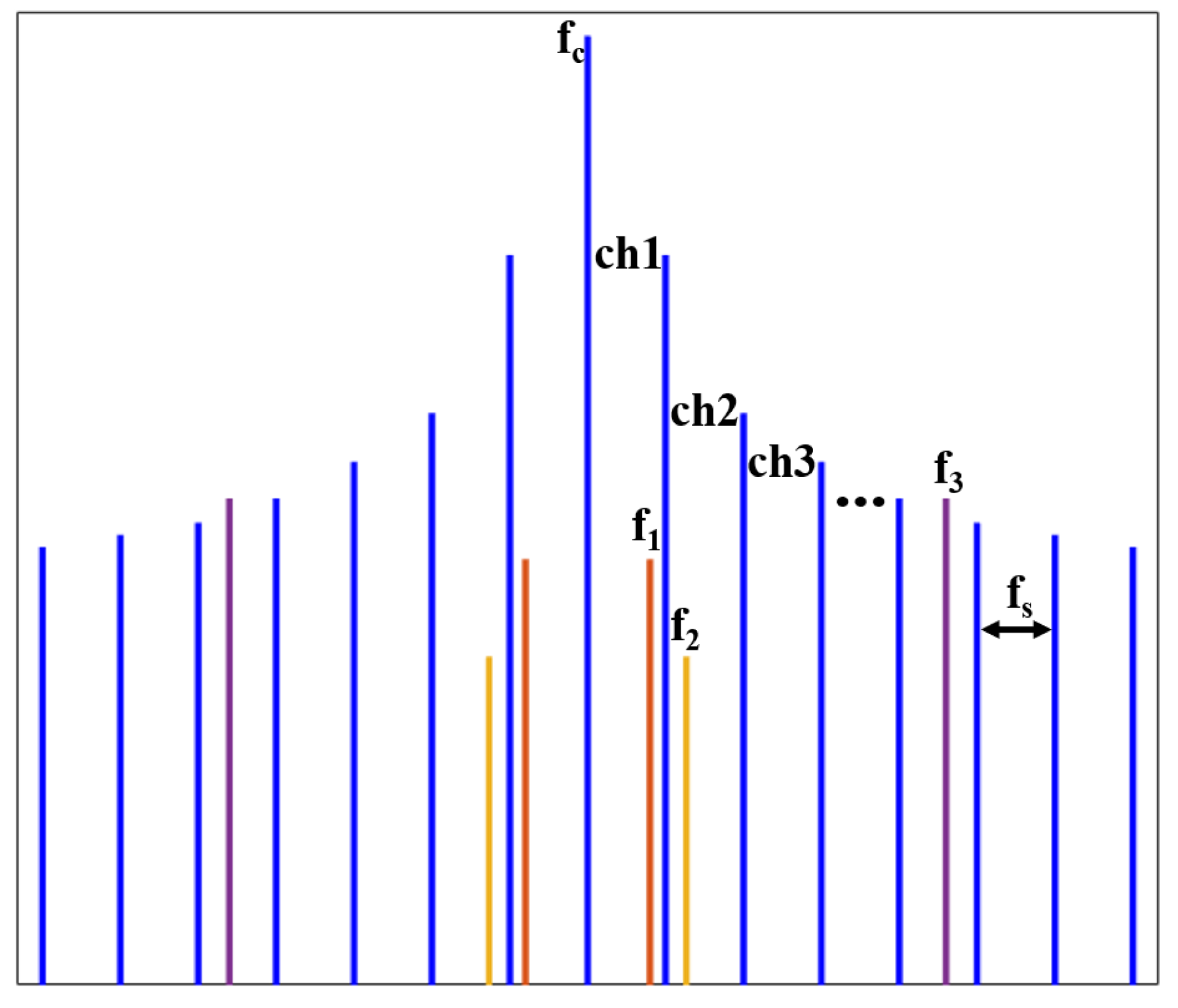 Electronics 12 00455 g005