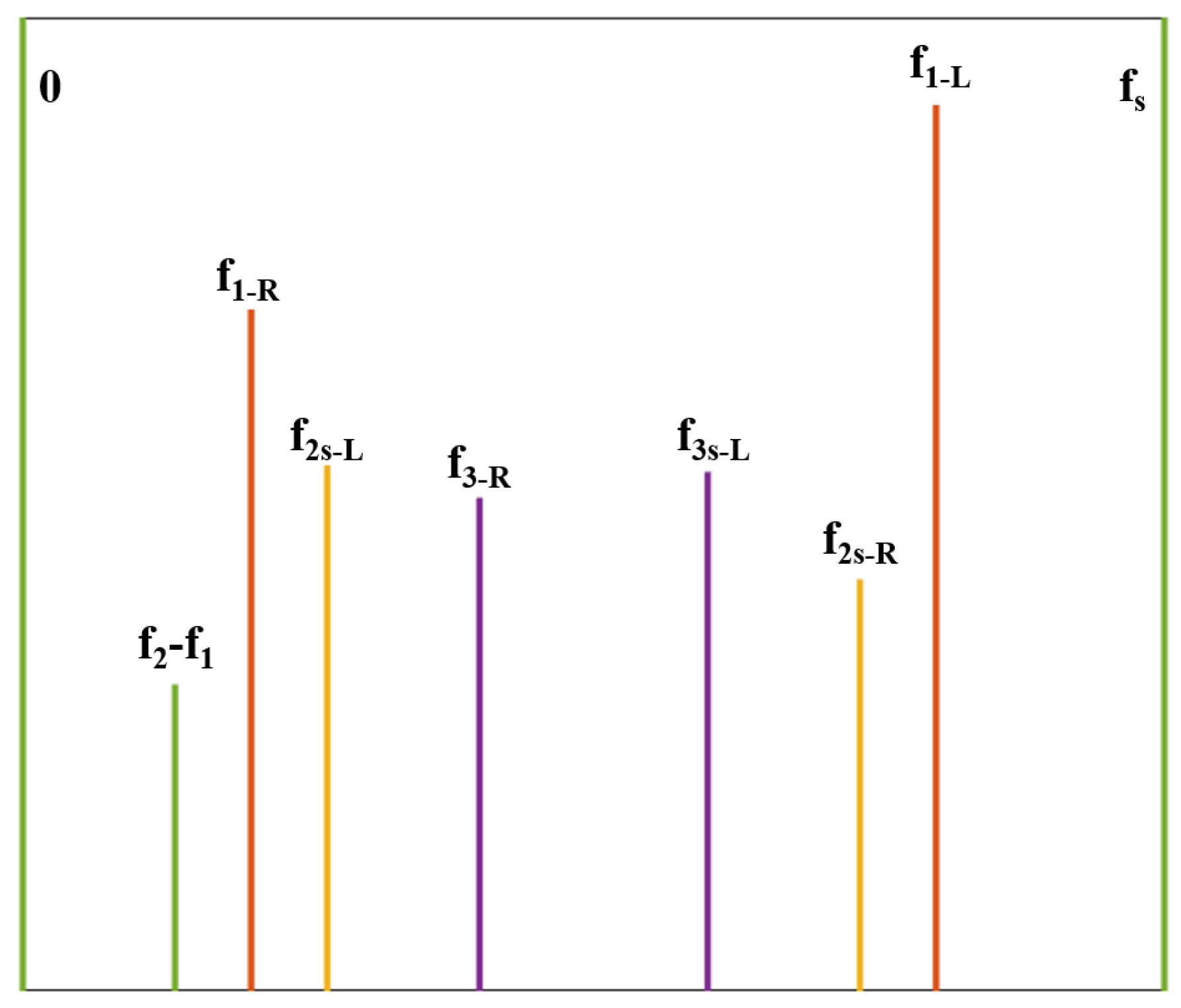Electronics 12 00455 g006