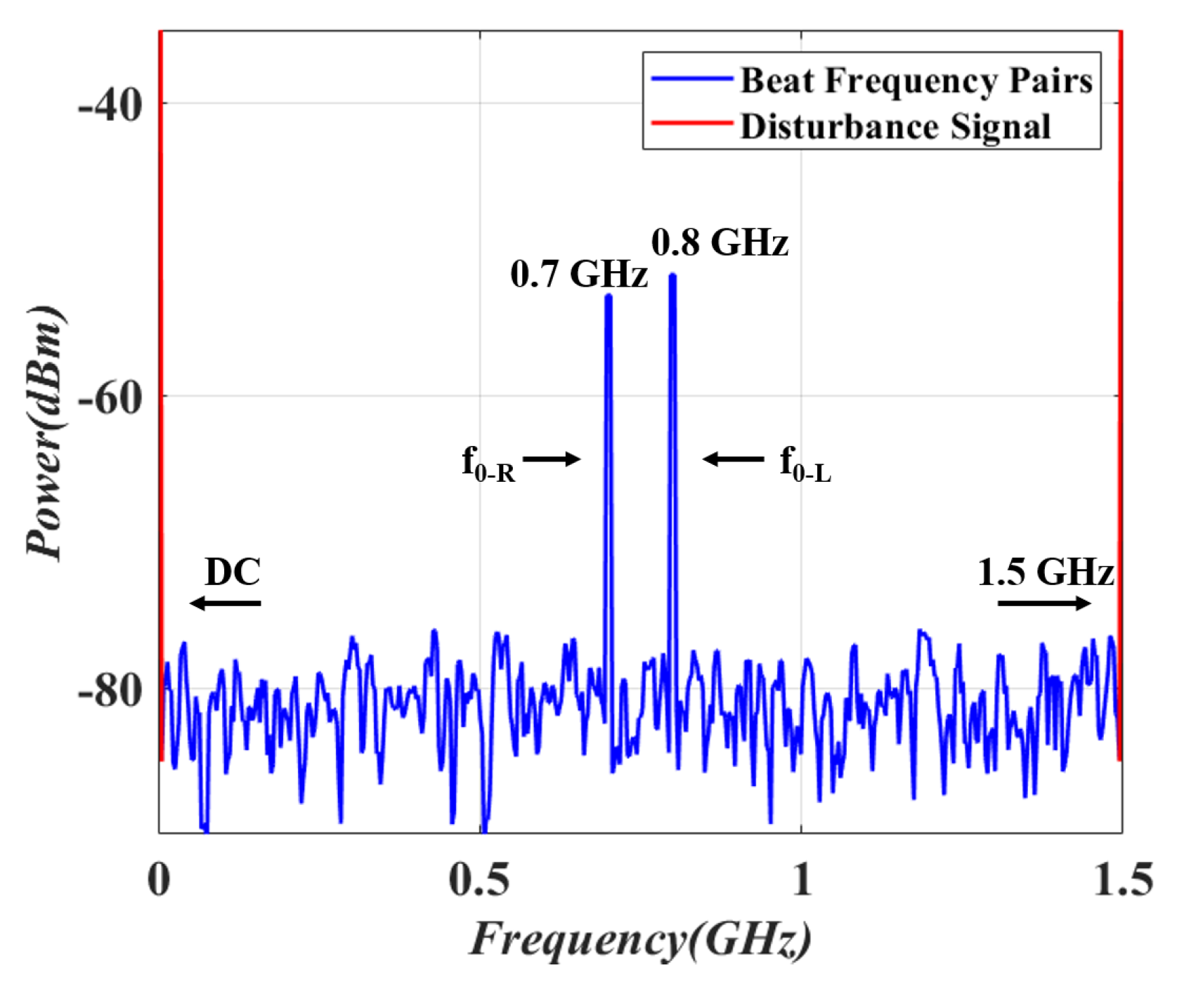 Electronics 12 00455 g008