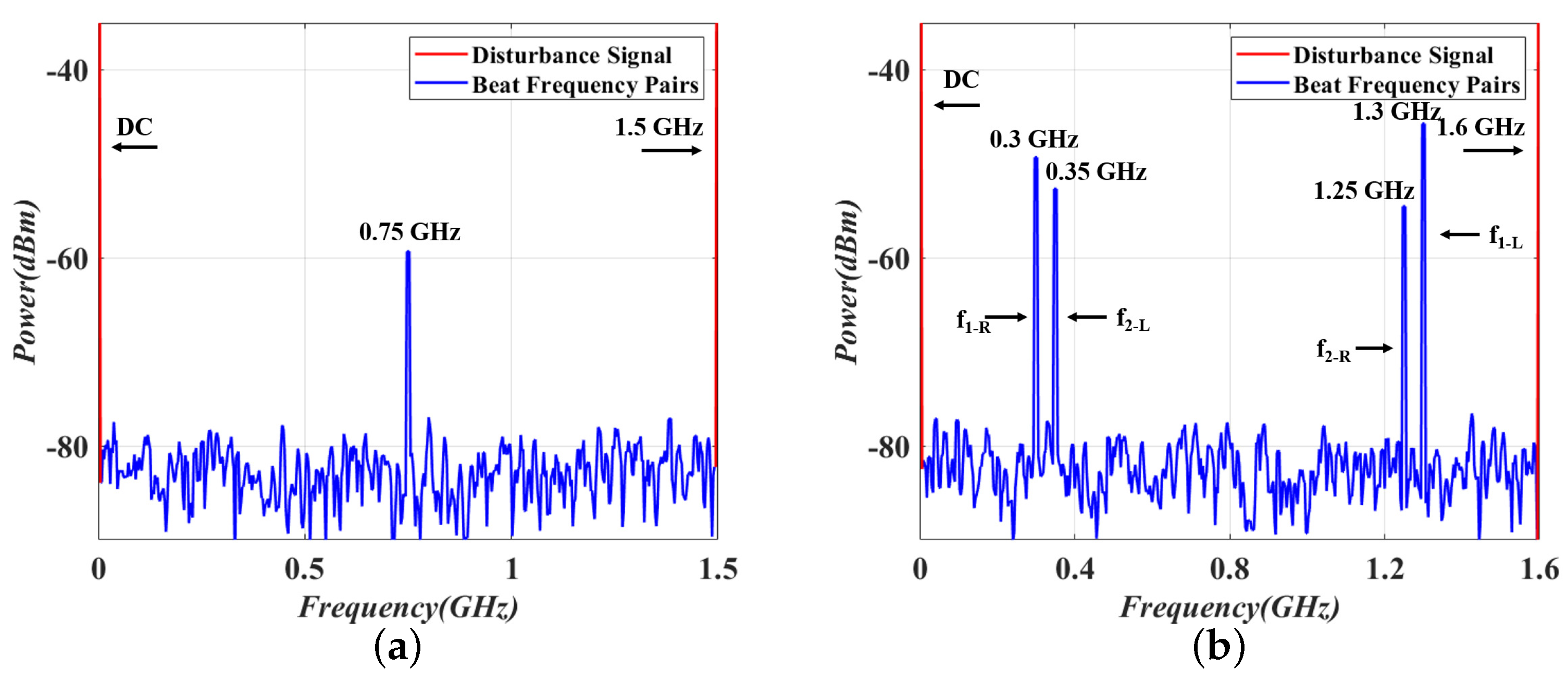 Electronics 12 00455 g011