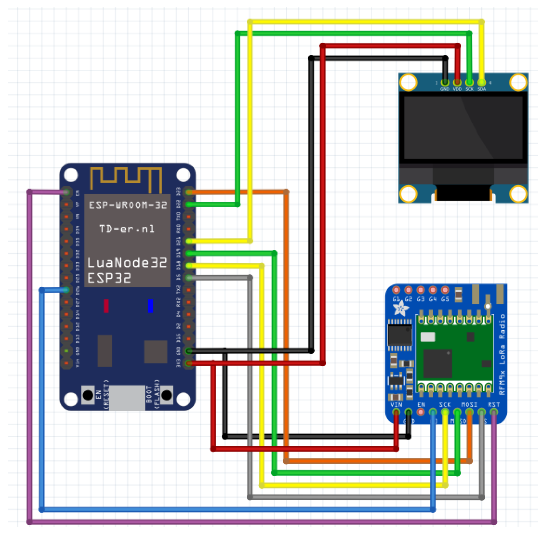 Electronics 12 00457 g003