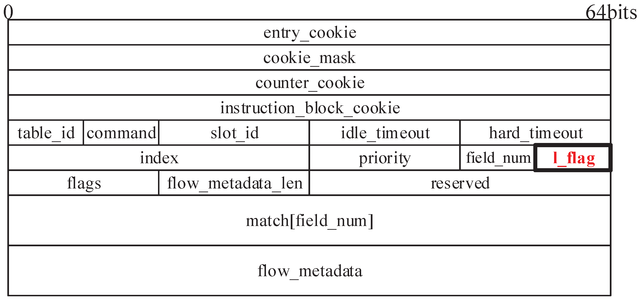 Electronics 12 00461 g002