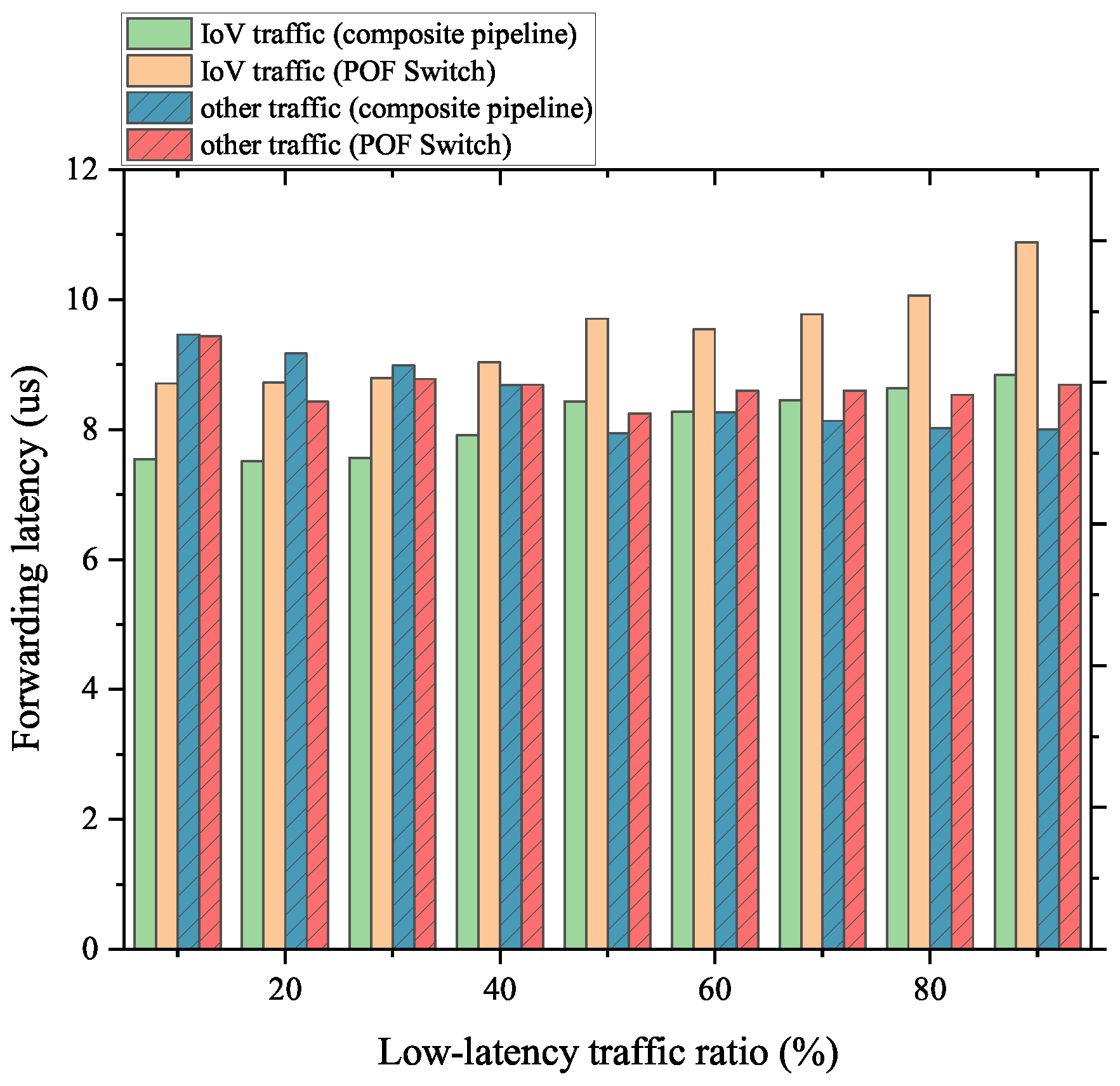 Electronics 12 00461 g015