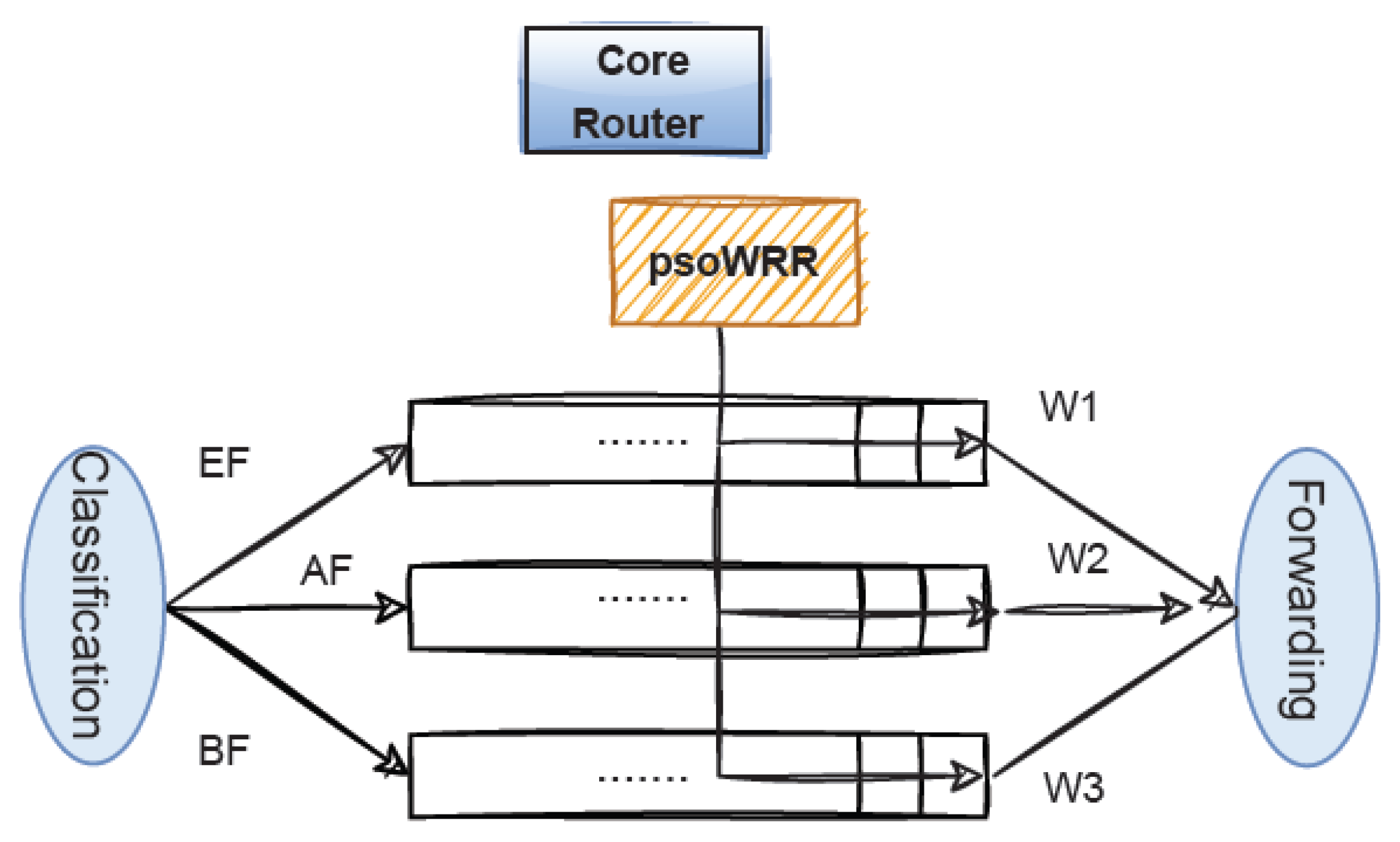 Electronics 12 00462 g001