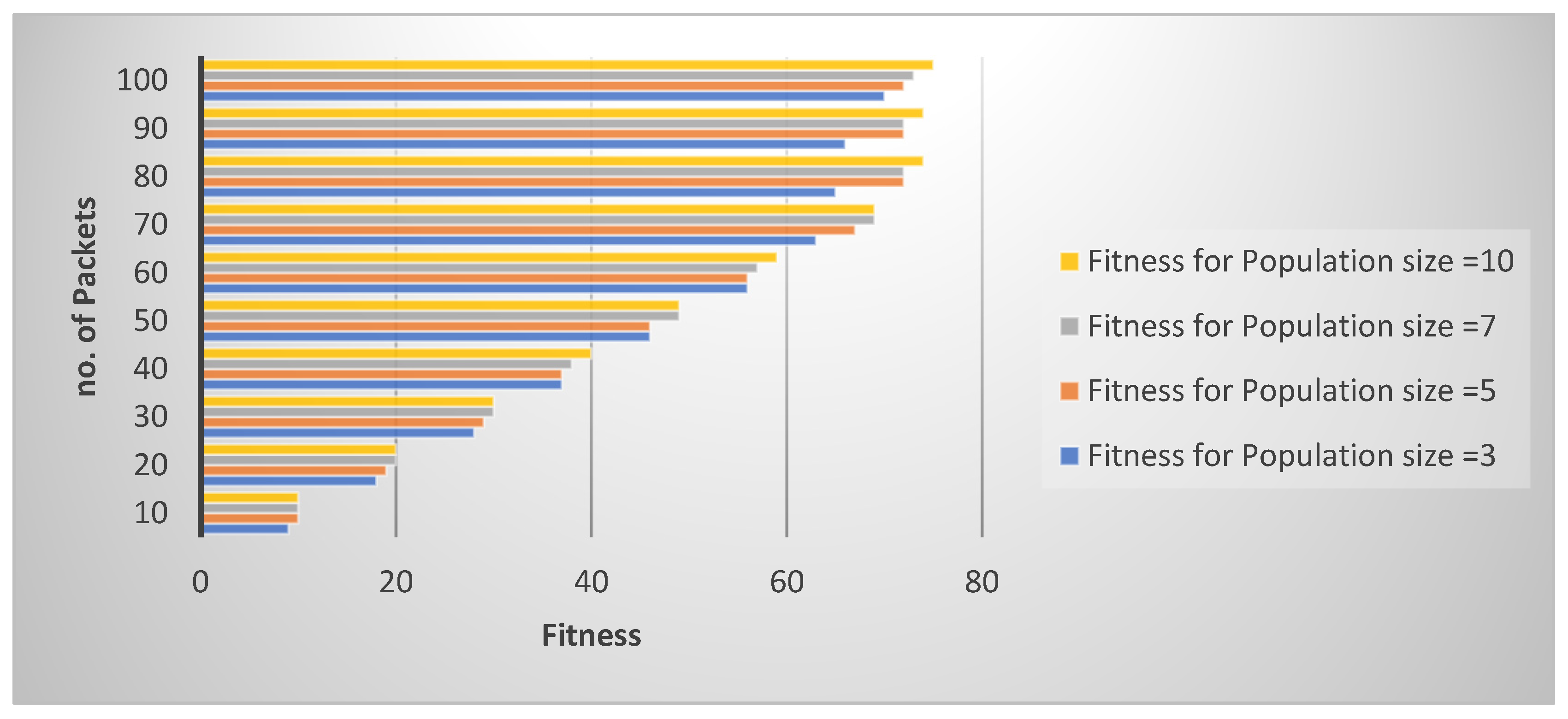 Electronics 12 00462 g002