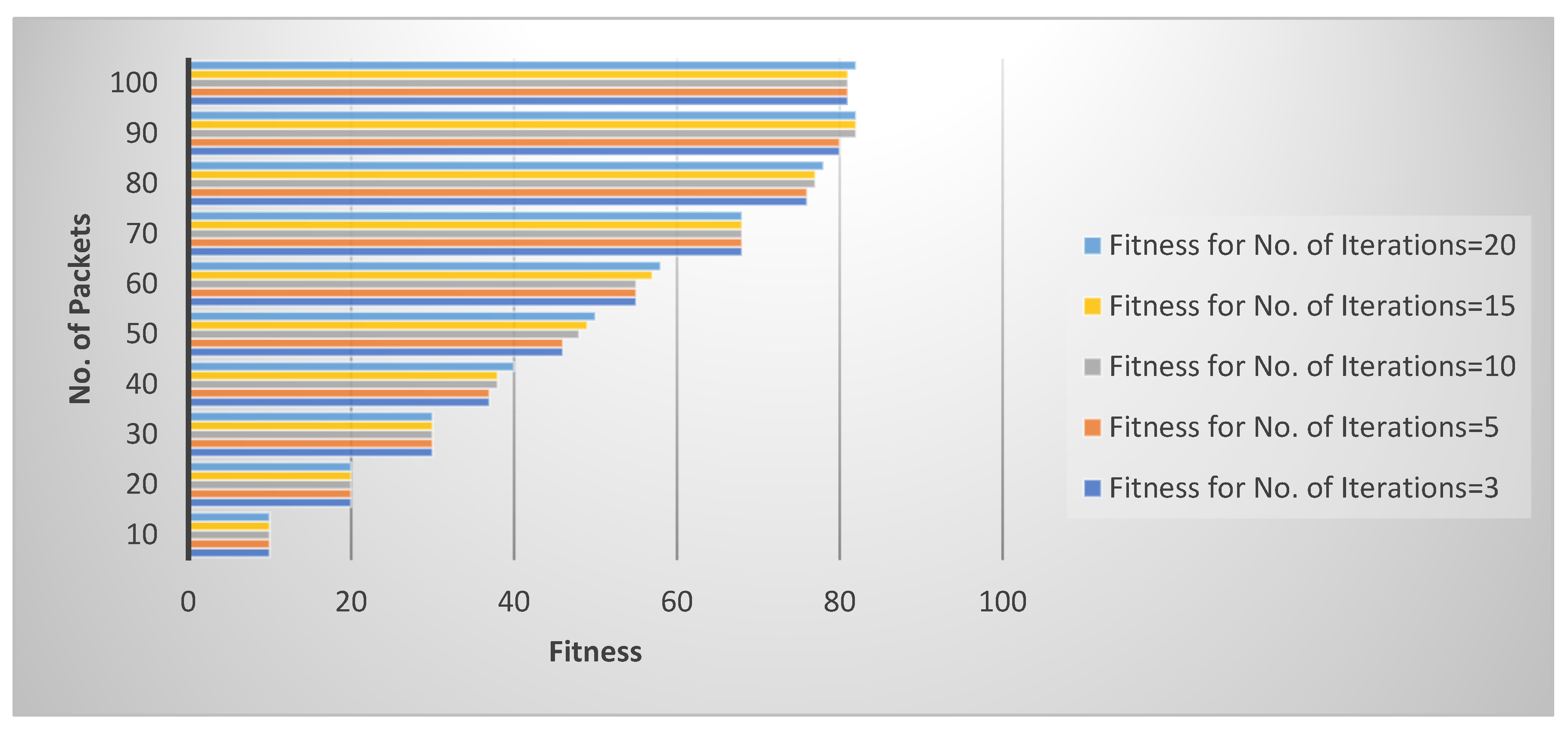 Electronics 12 00462 g004