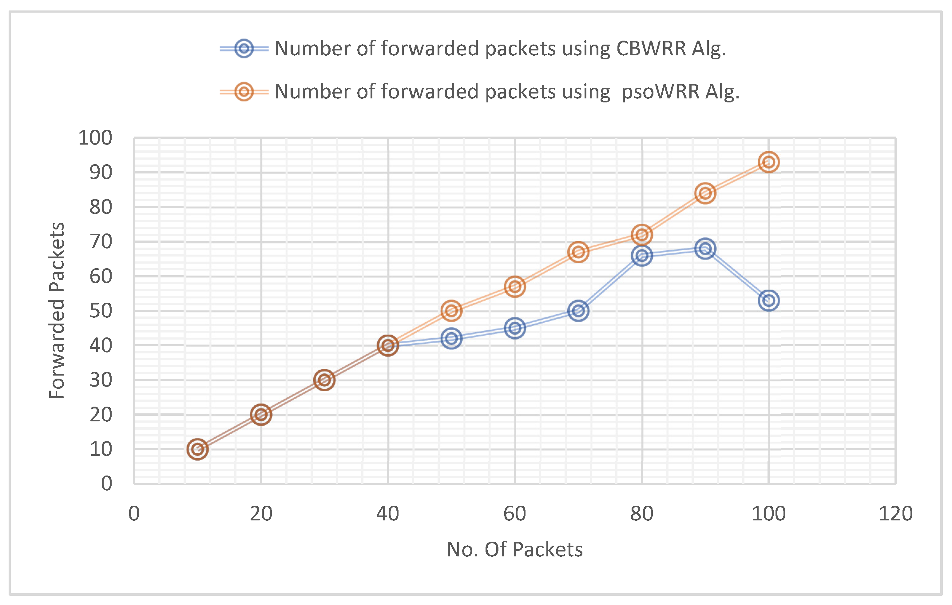Electronics 12 00462 g006