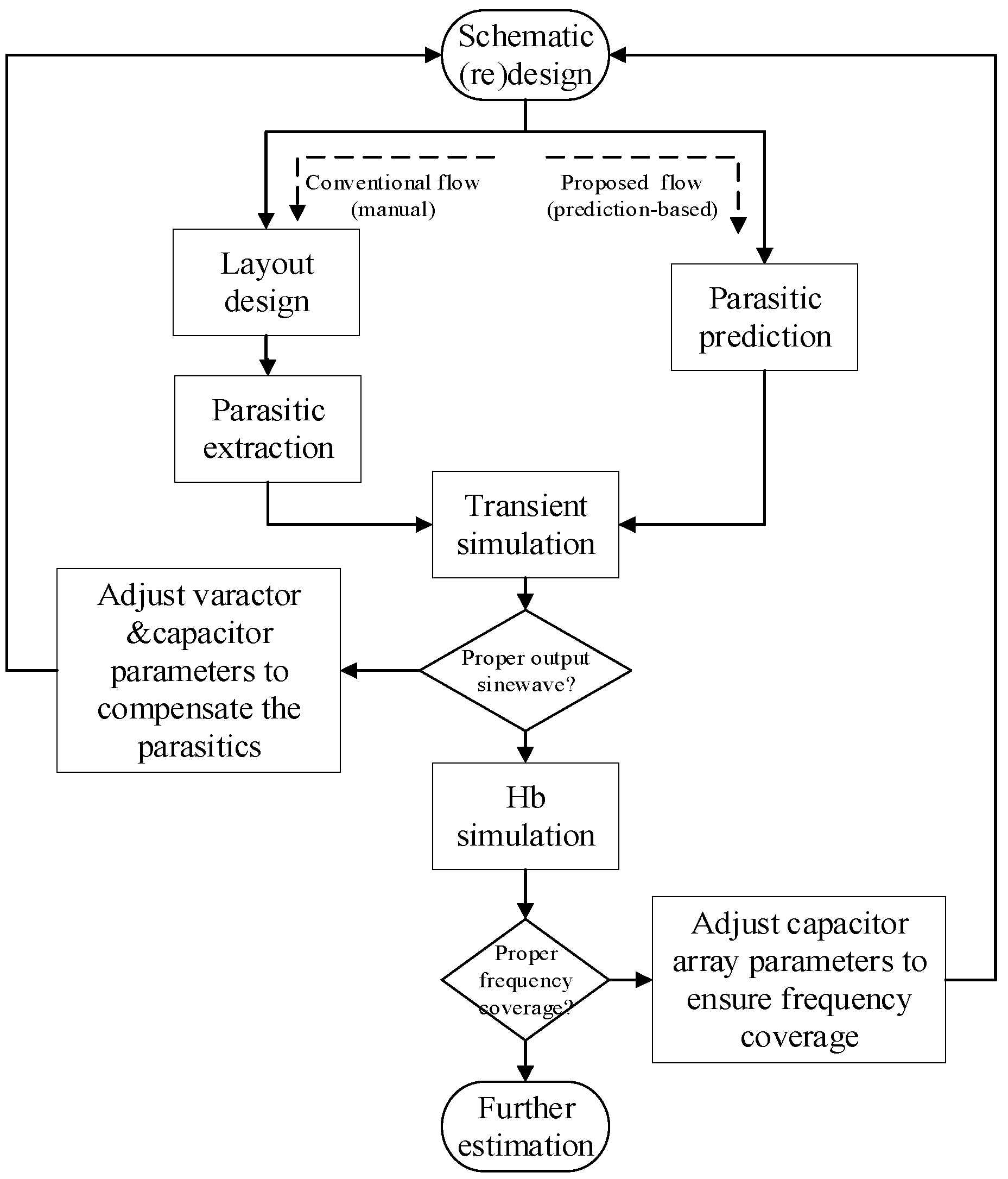 Electronics 12 00465 g006