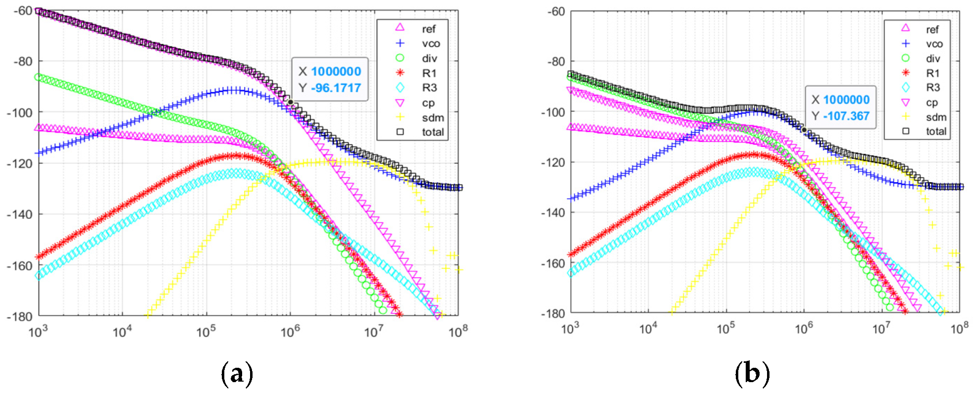 Electronics 12 00465 g010