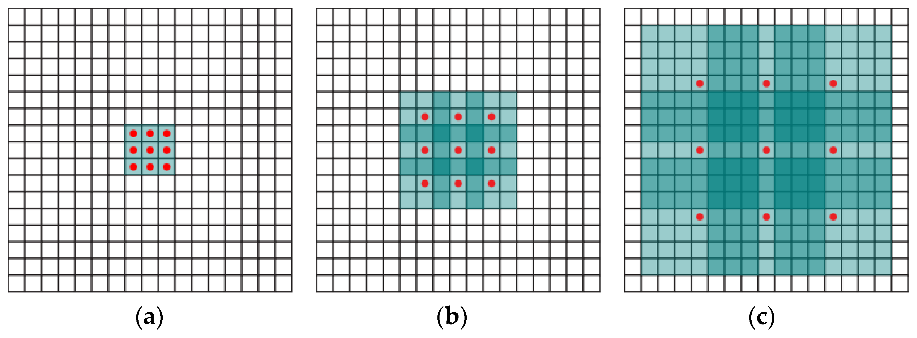 Electronics 12 00466 g002