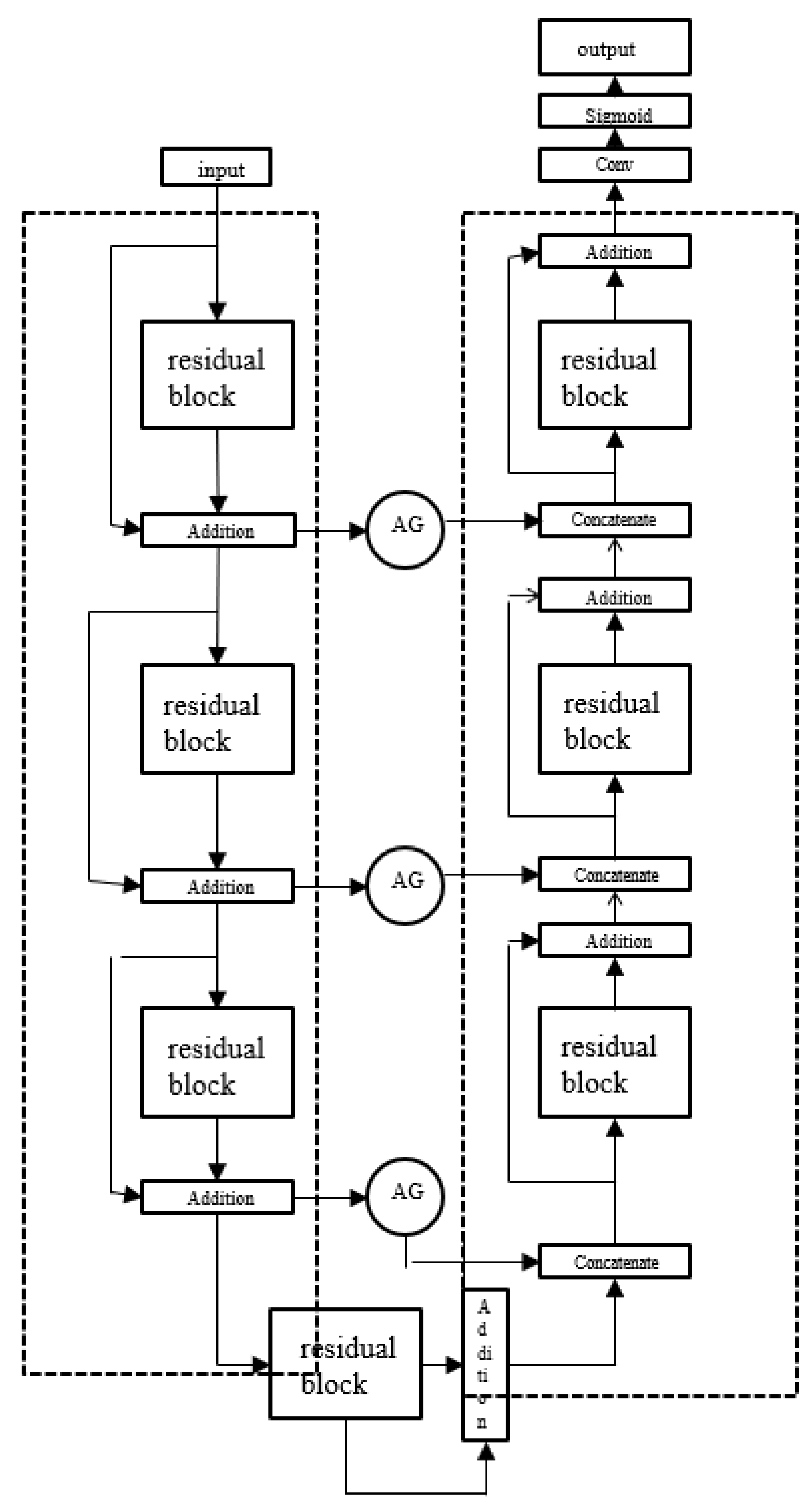 Electronics 12 00466 g003