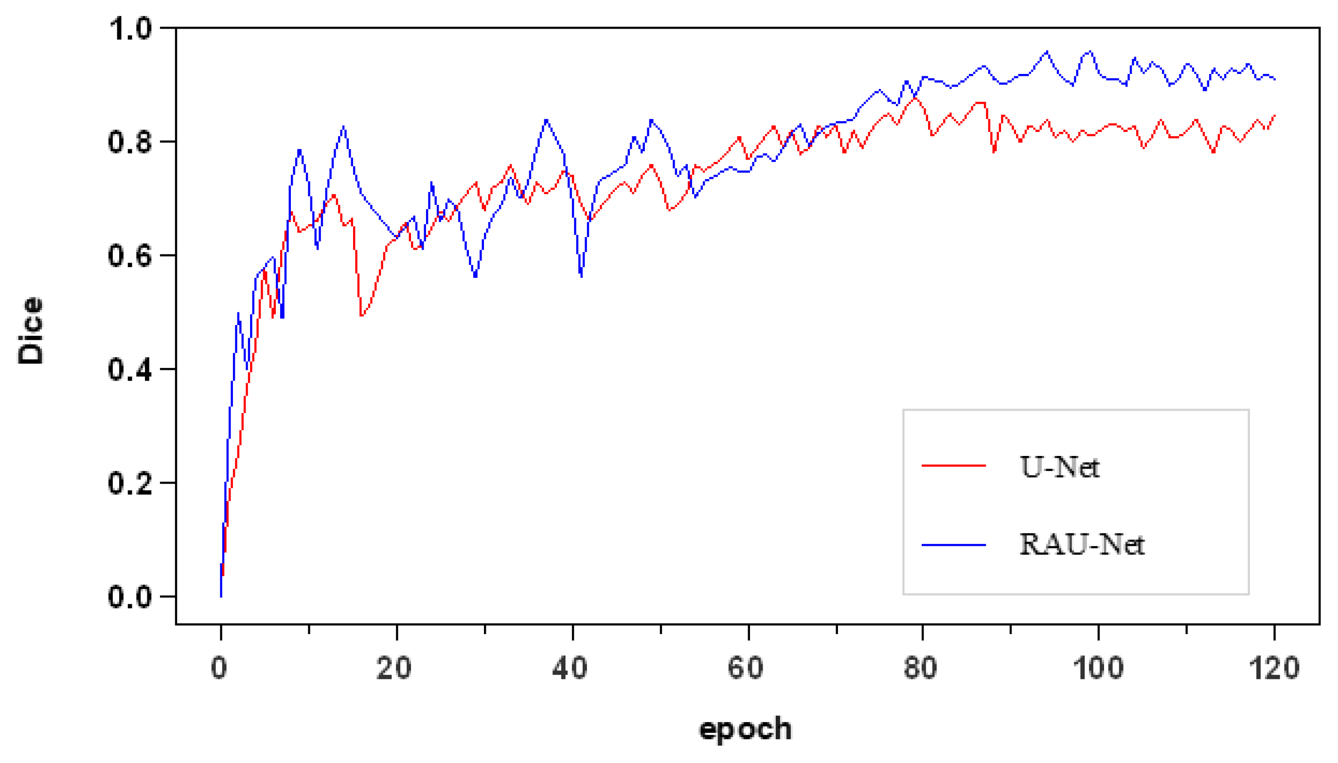 Electronics 12 00466 g007