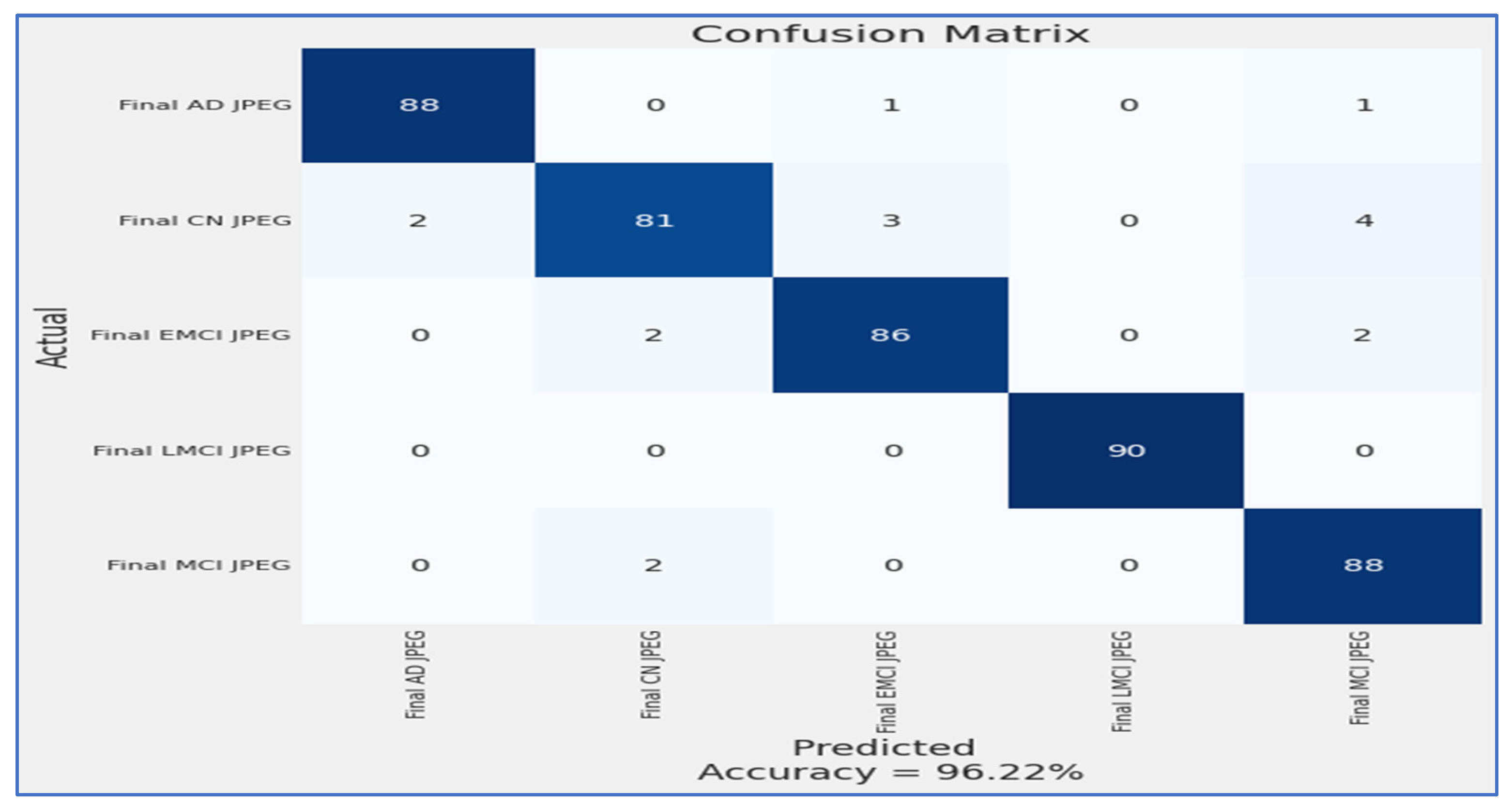 Electronics 12 00469 g006