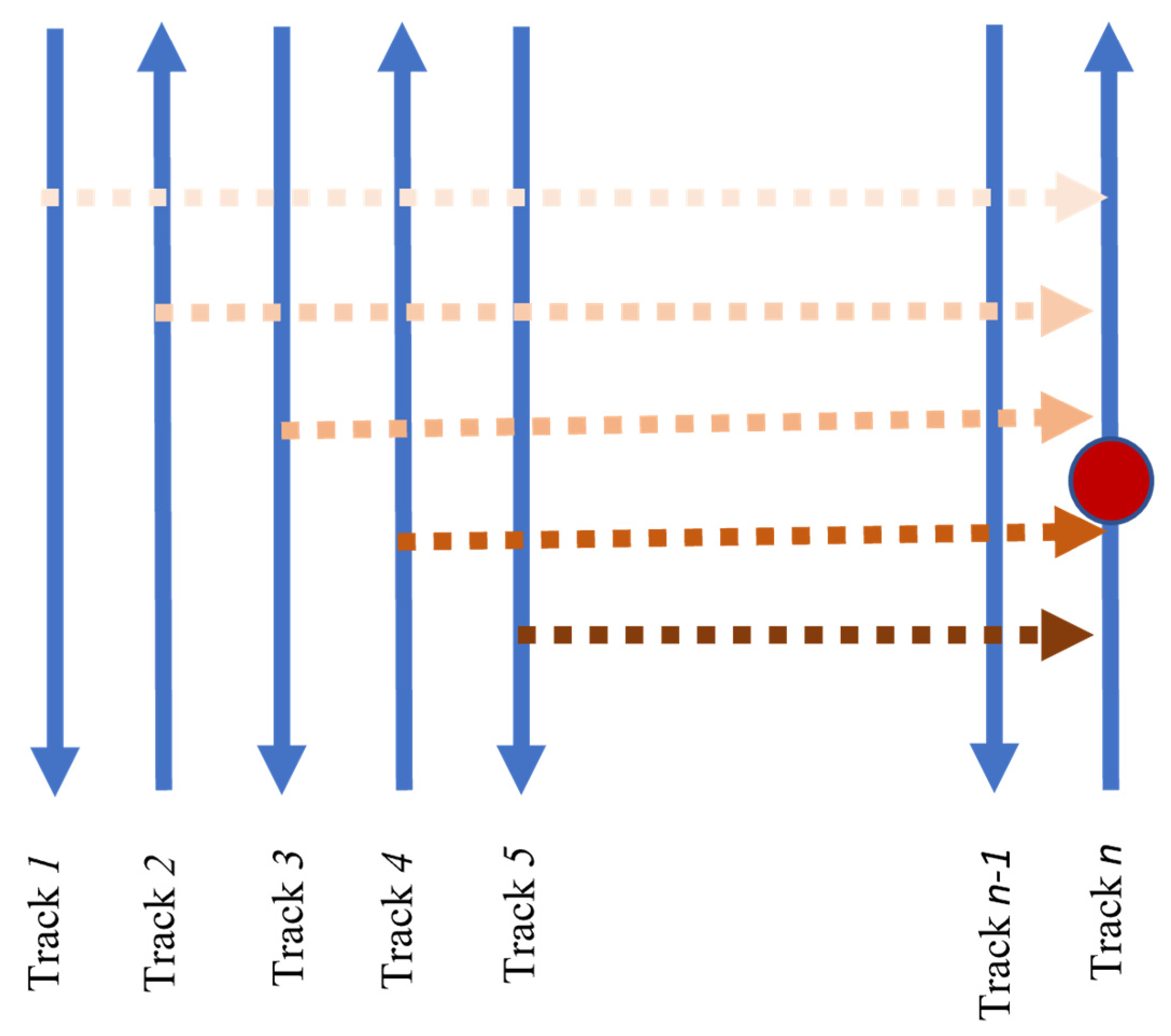 Electronics 12 00471 g003