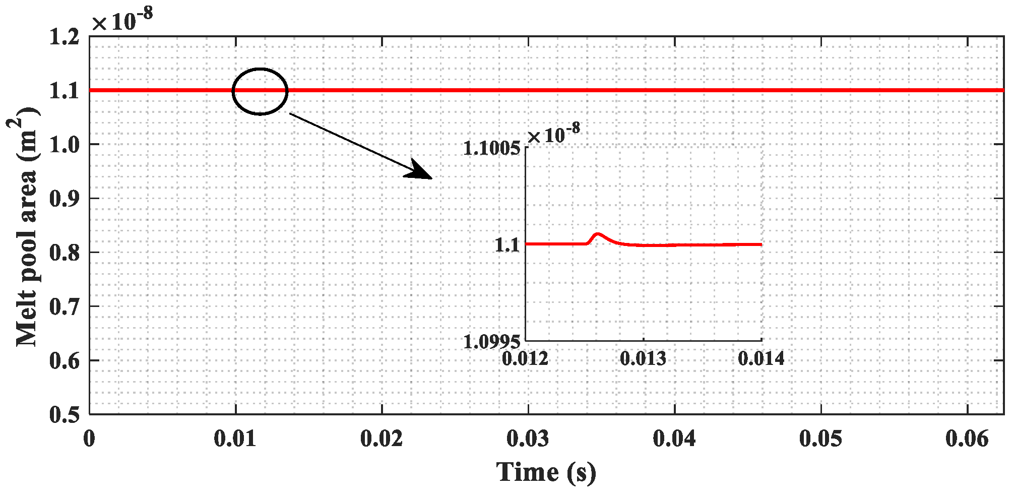 Electronics 12 00471 g006