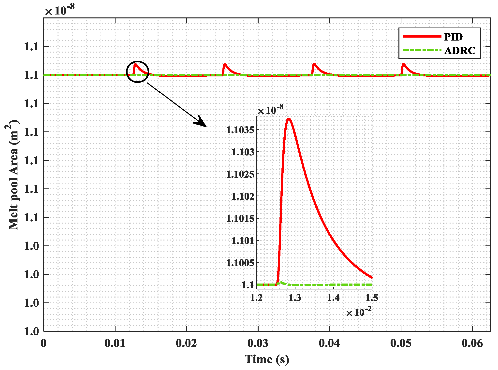 Electronics 12 00471 g007