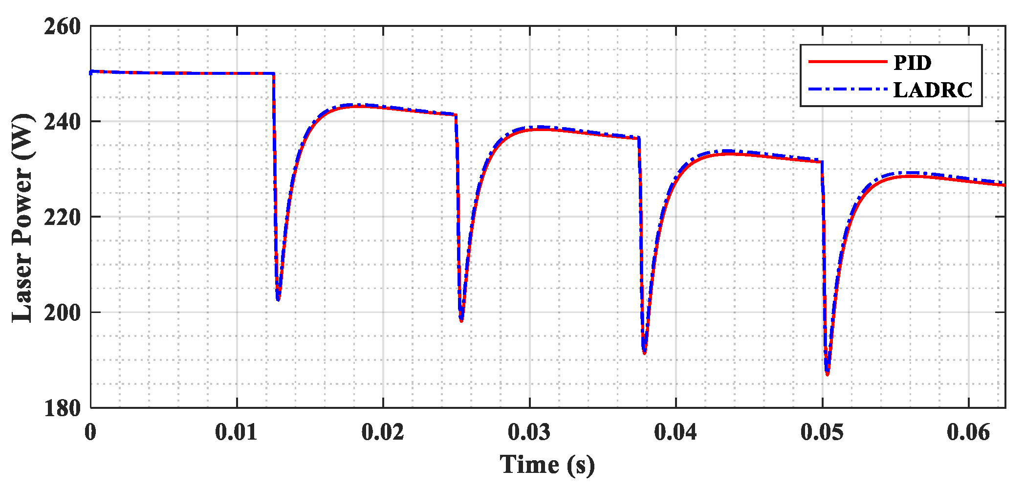 Electronics 12 00471 g009