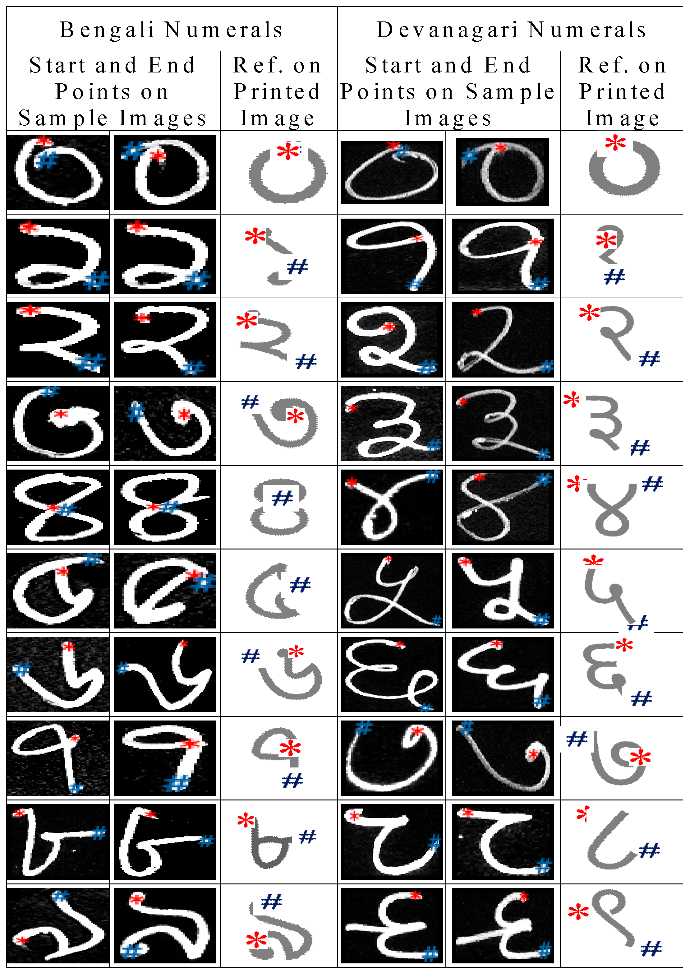 Electronics 12 00472 g004